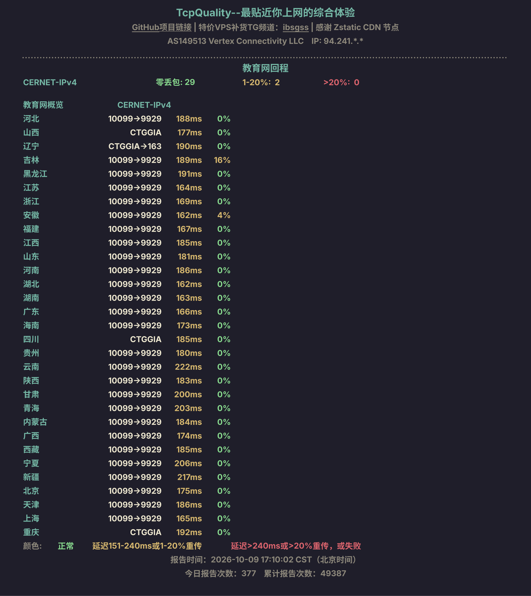 教育网回程