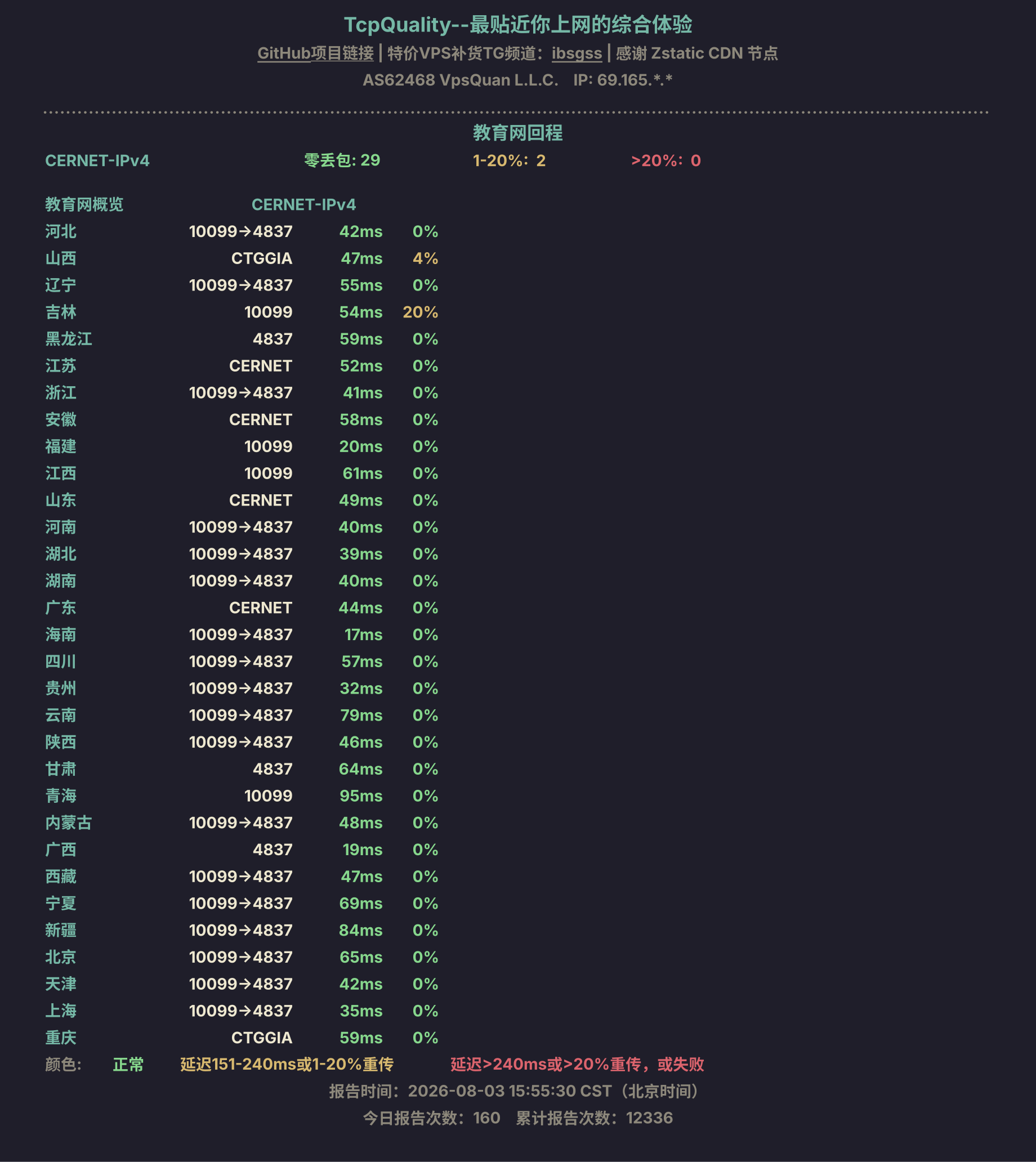 教育网回程