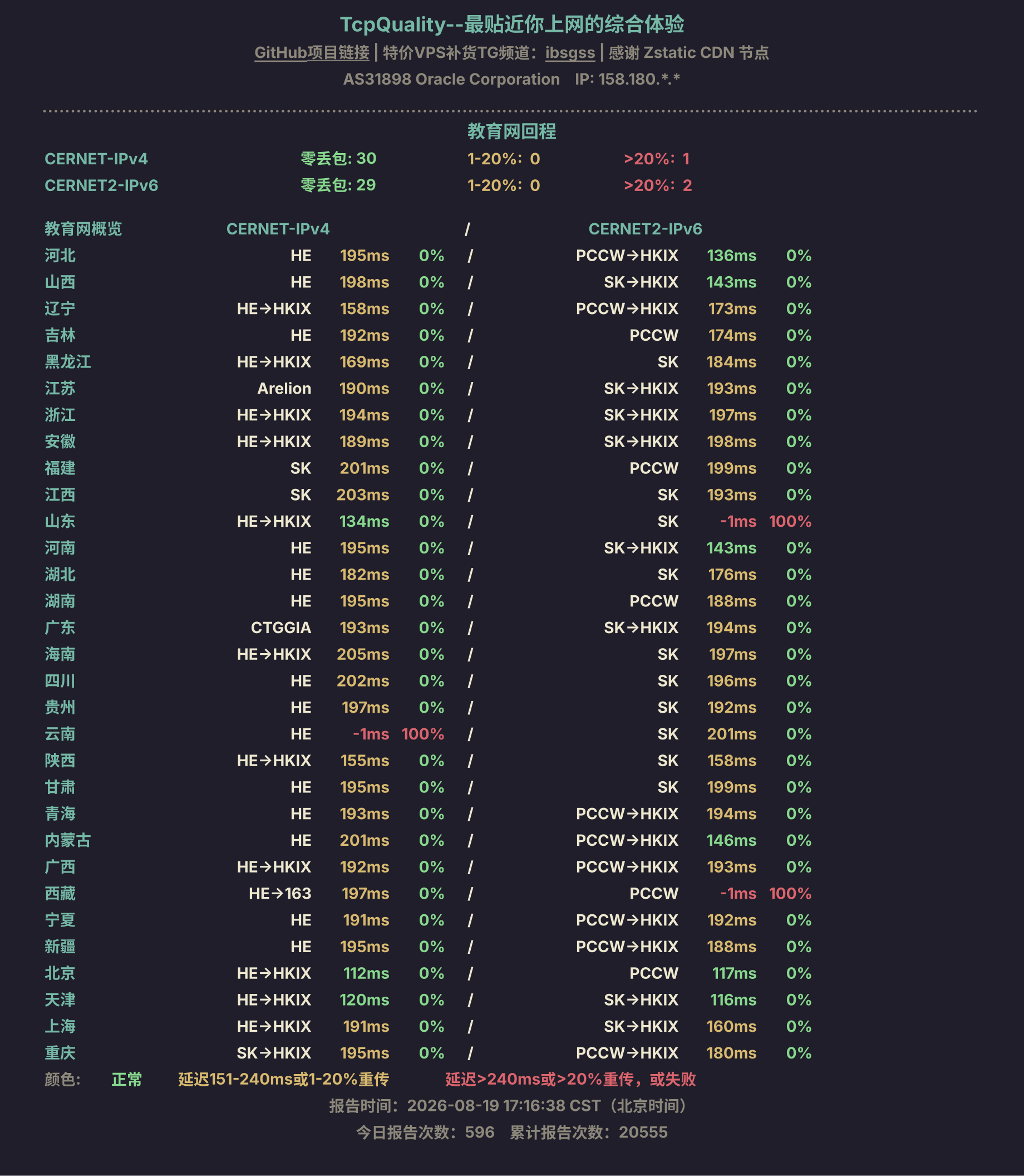 教育网回程