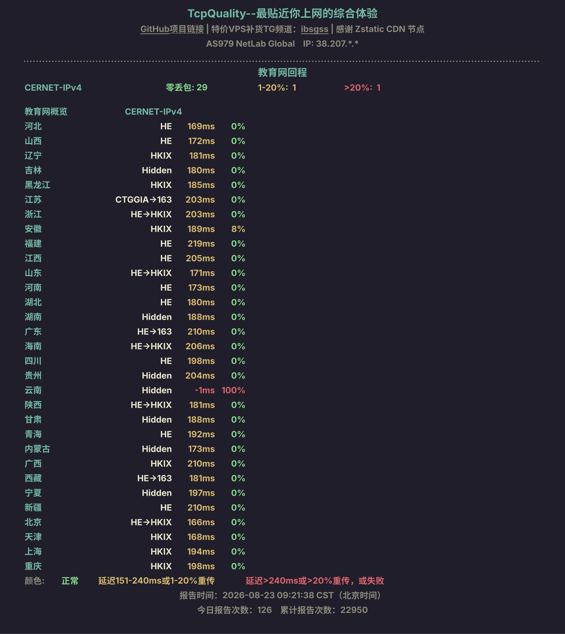 教育网回程