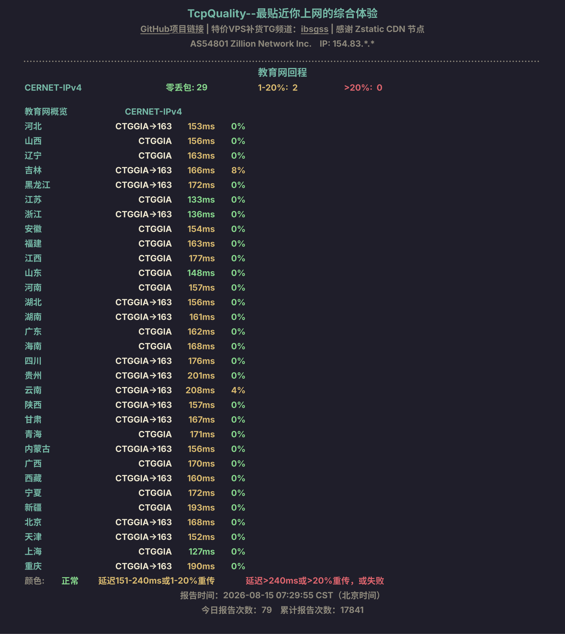 教育网回程