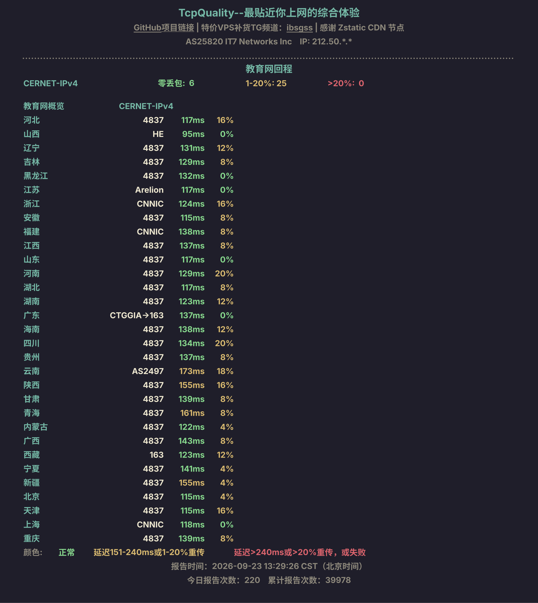 教育网回程