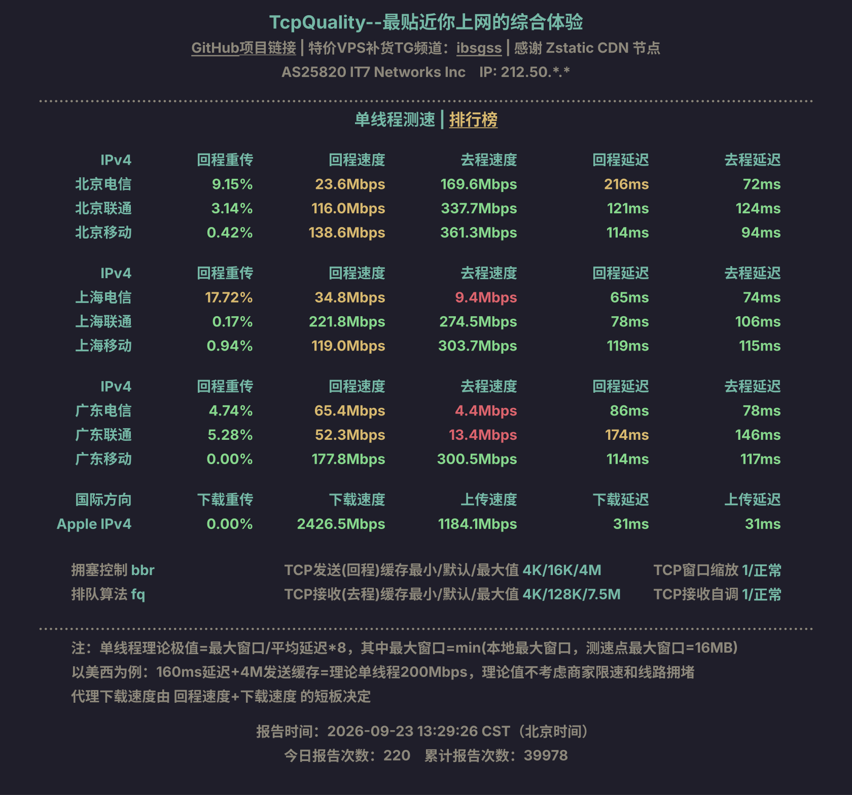 单线程测速