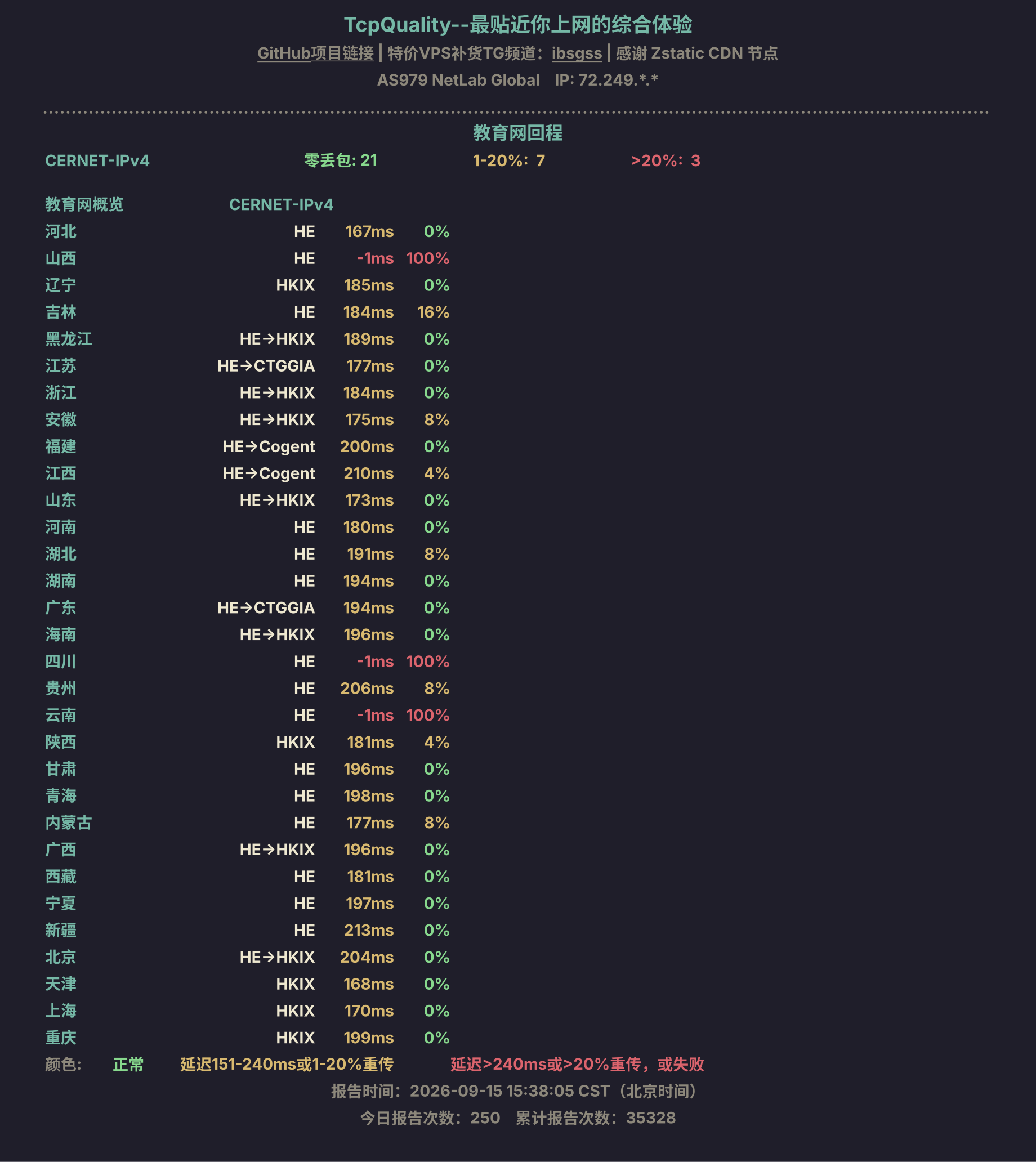 教育网回程
