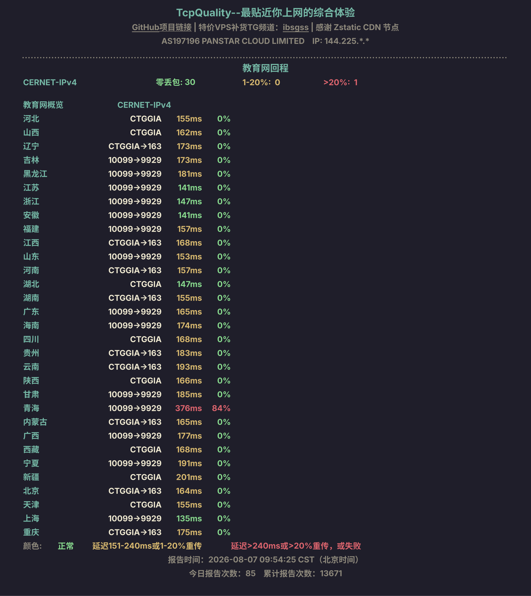 教育网回程