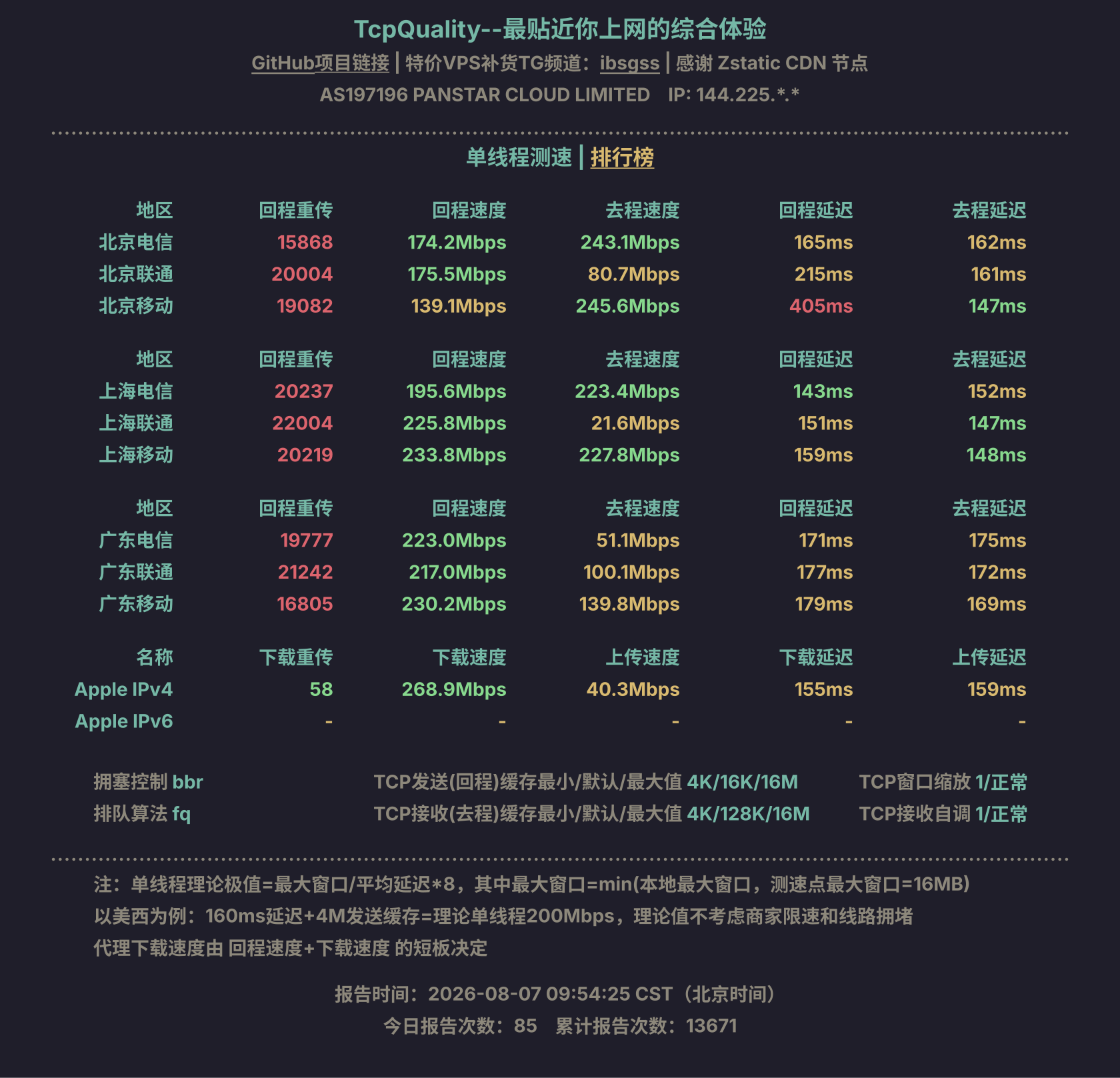 单线程测速