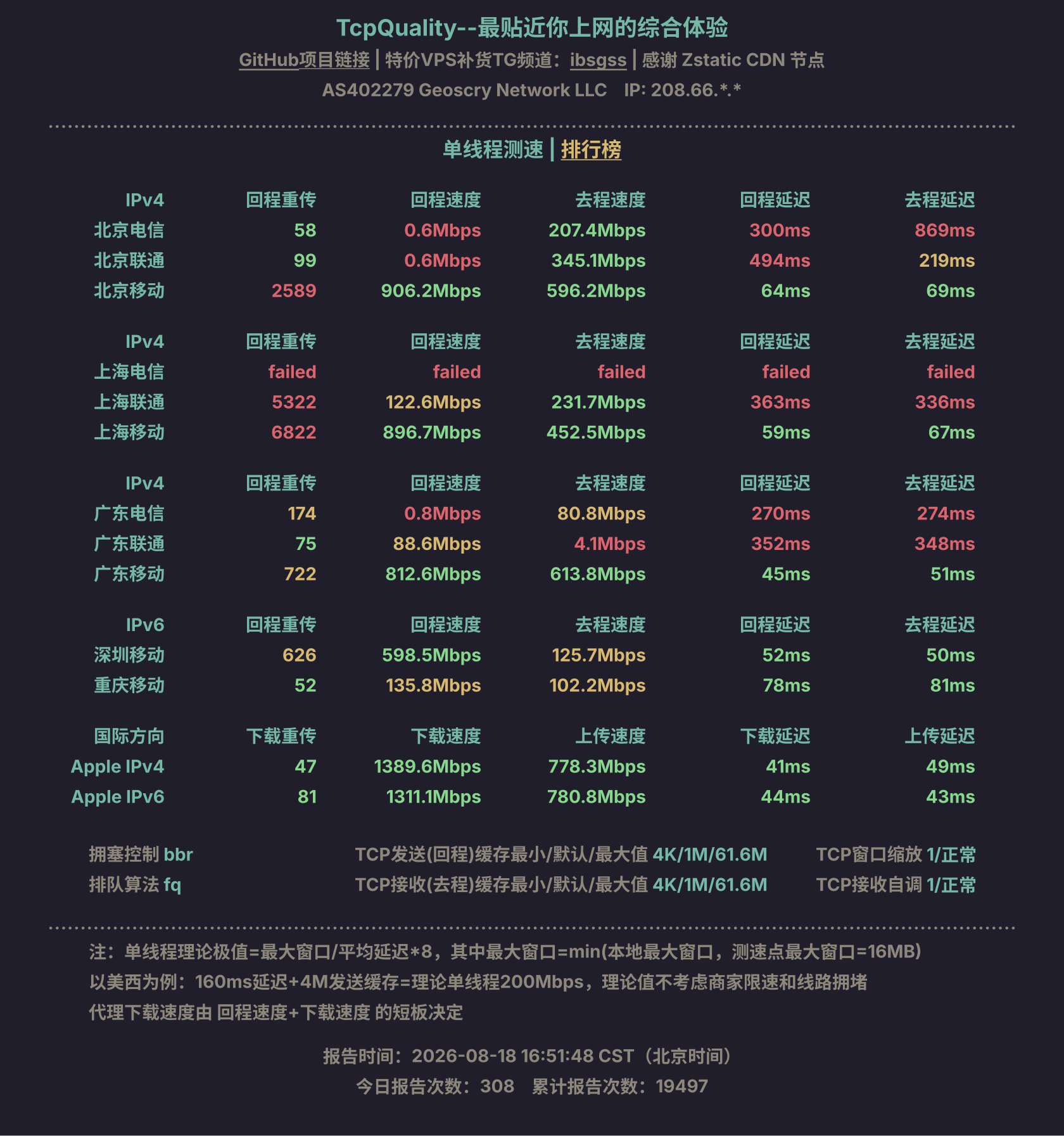 单线程测速