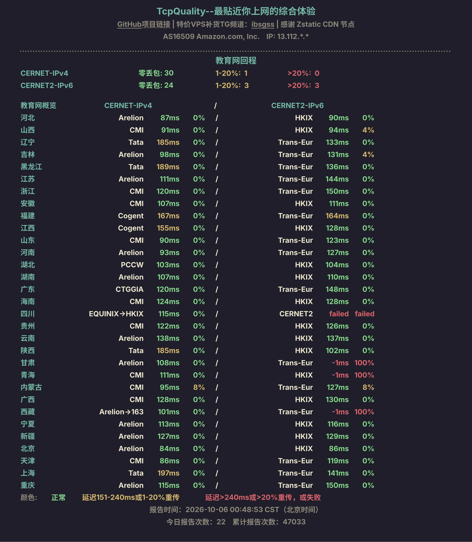 教育网回程