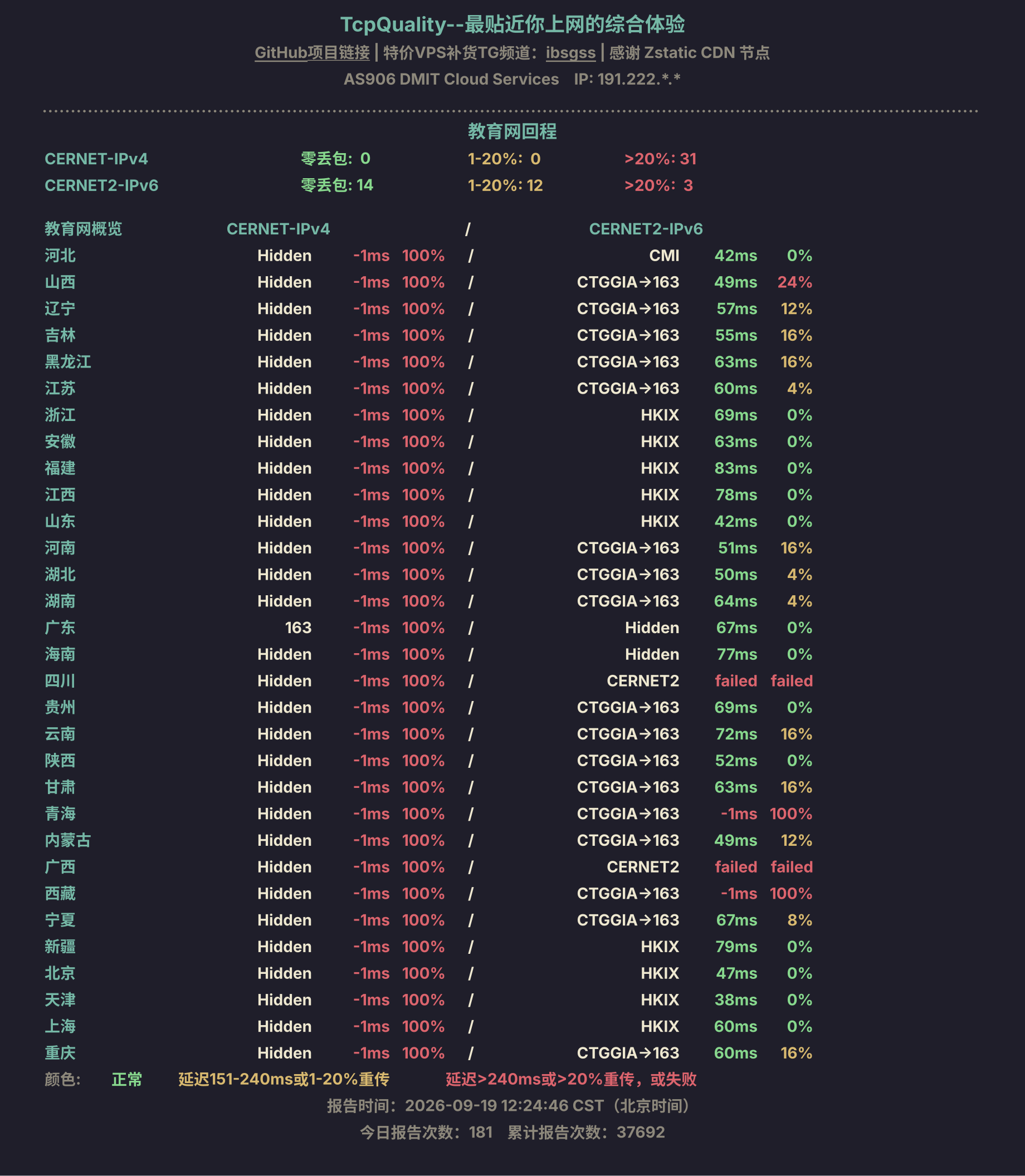 教育网回程