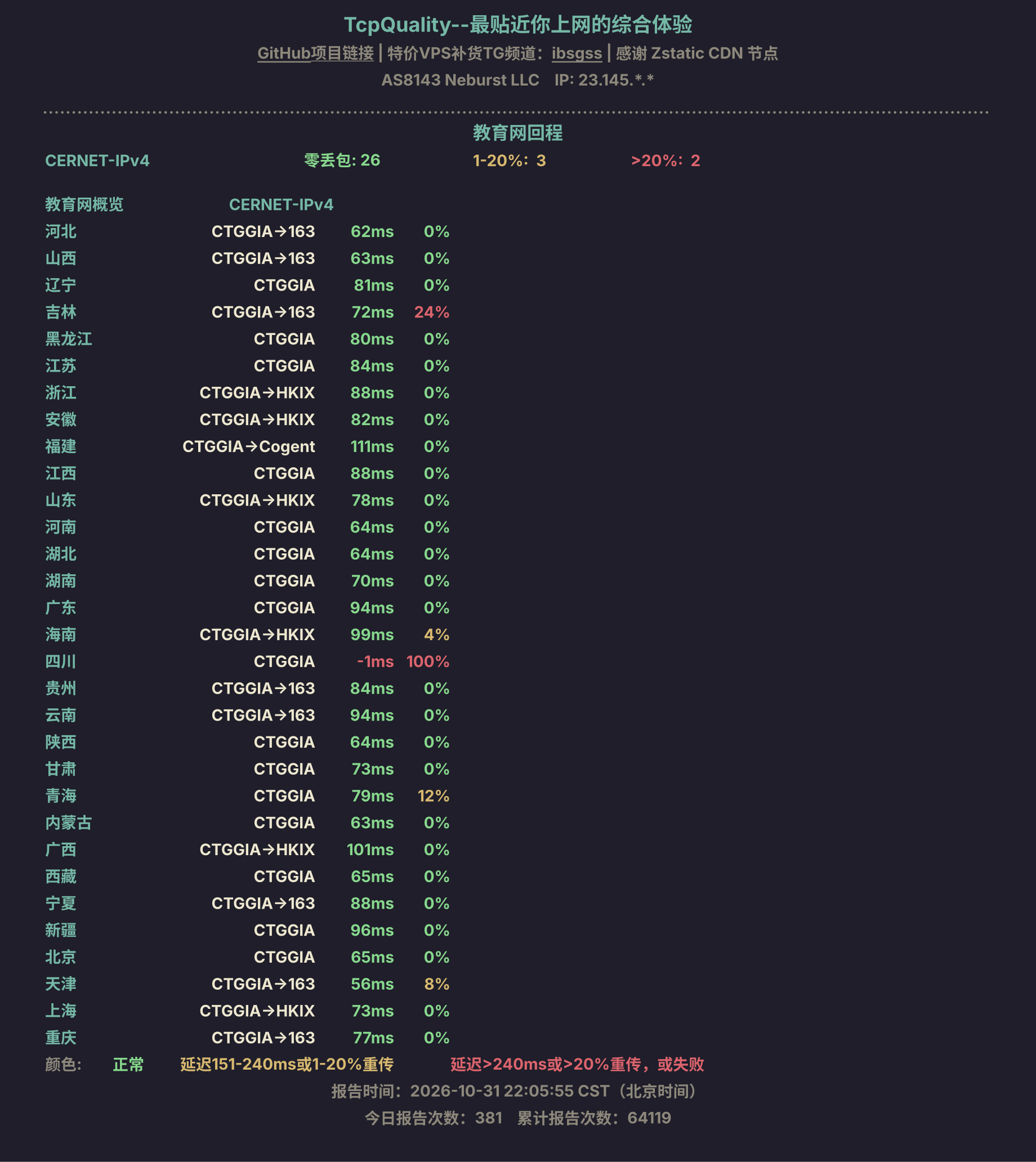 教育网回程