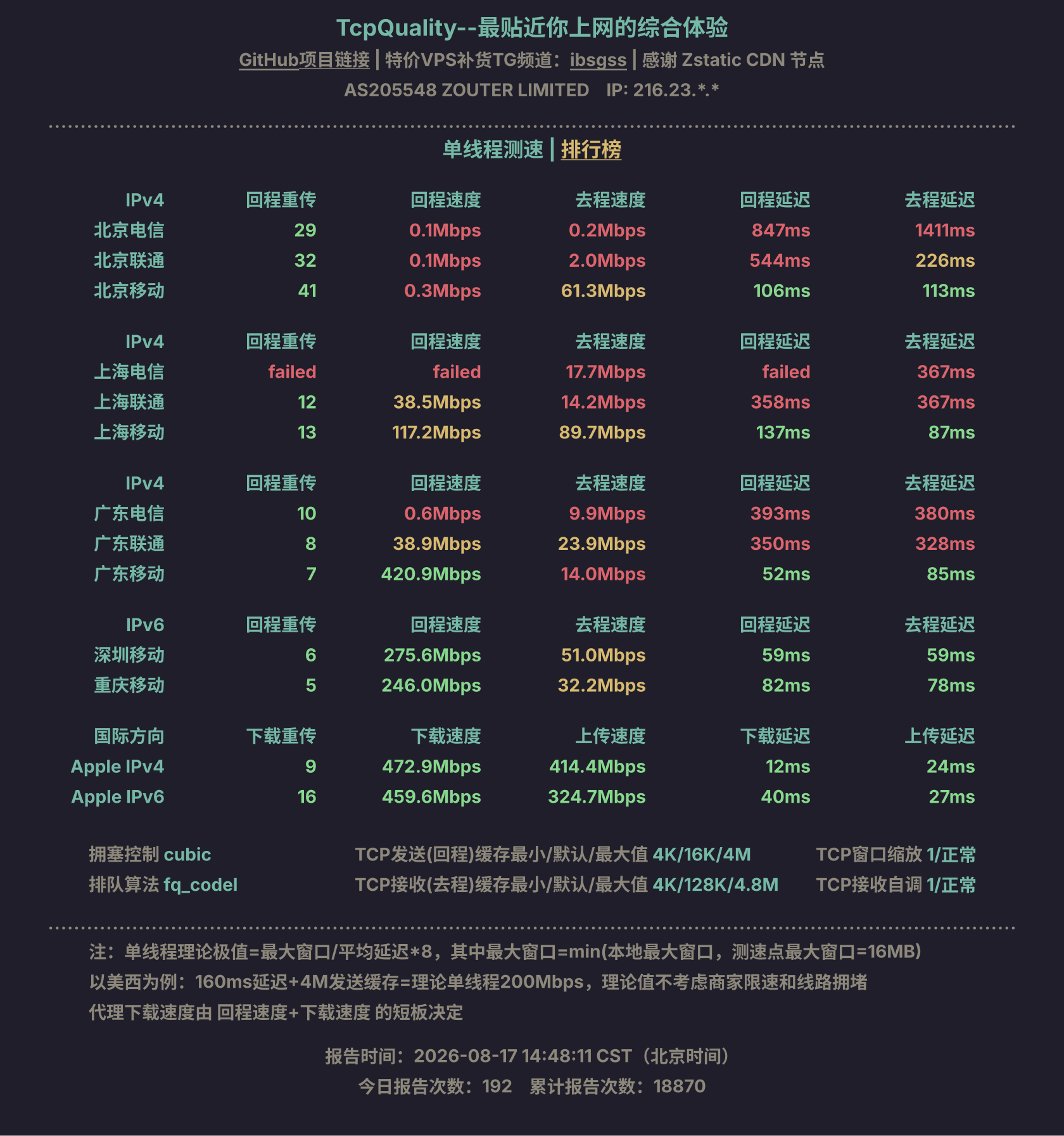 单线程测速