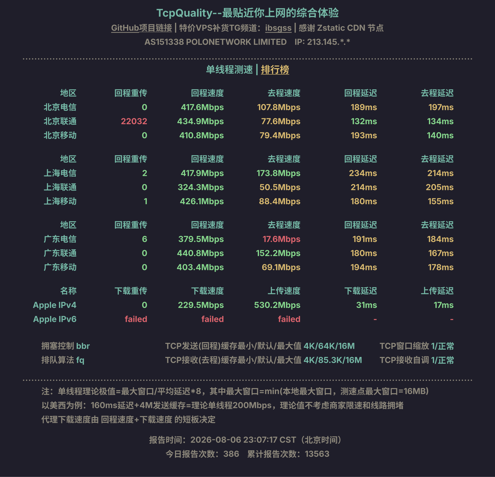 单线程测速