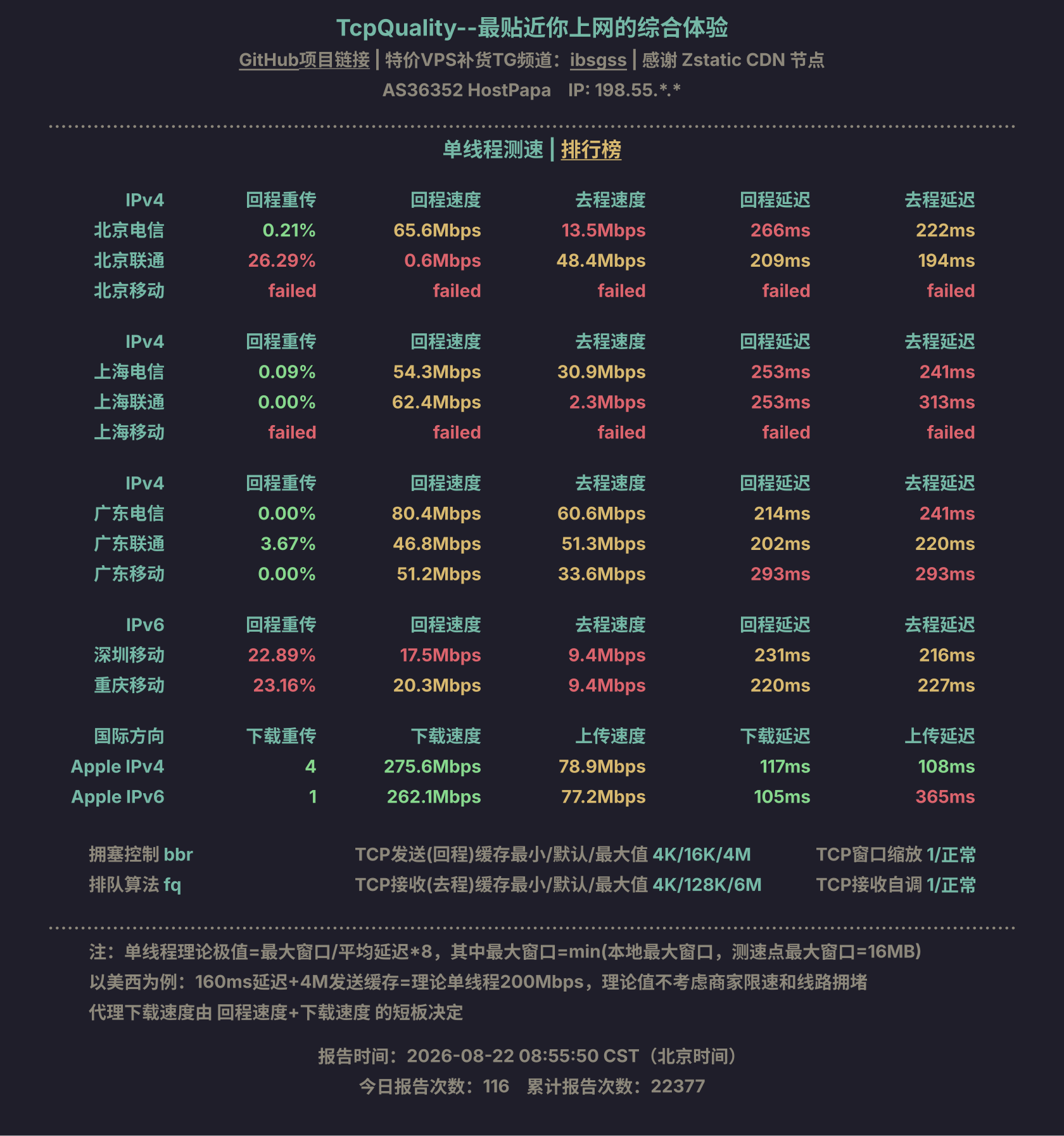 单线程测速