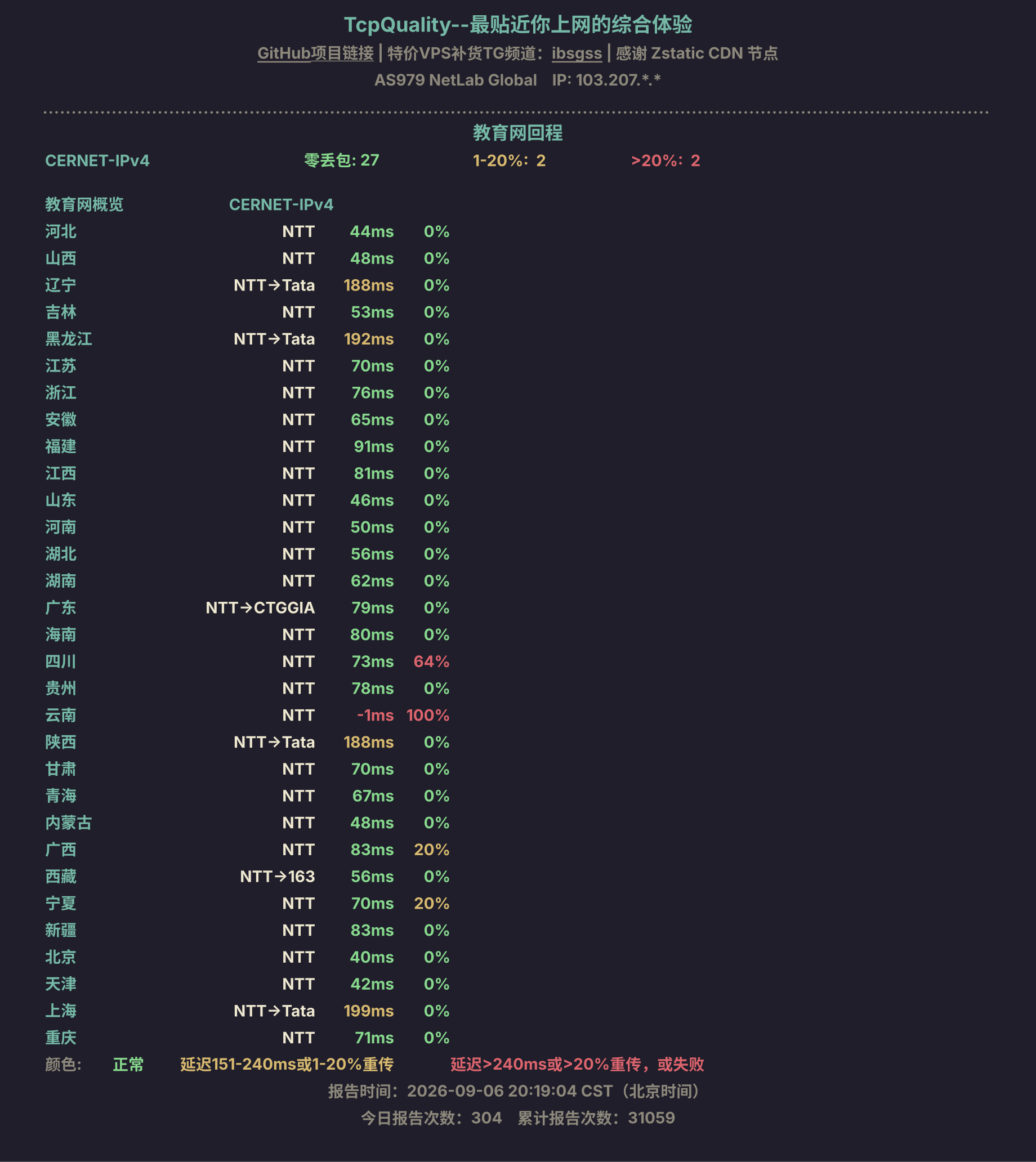 教育网回程