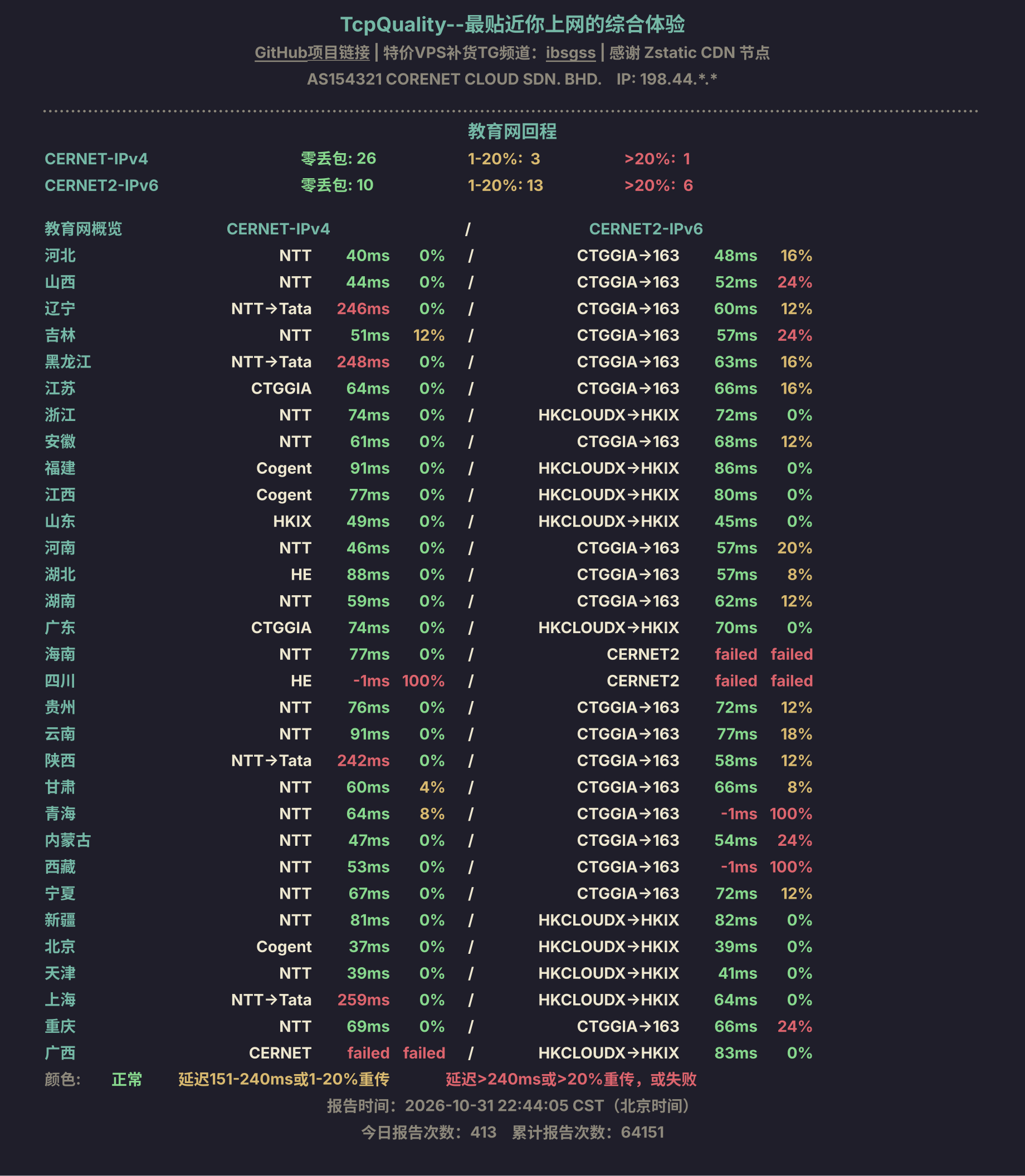 教育网回程