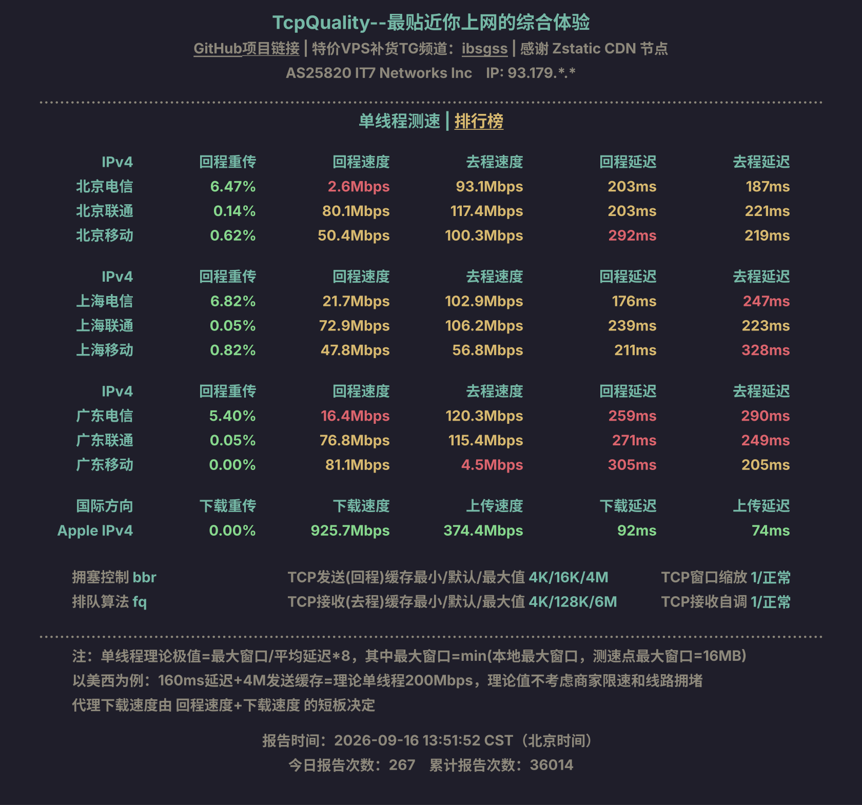 单线程测速