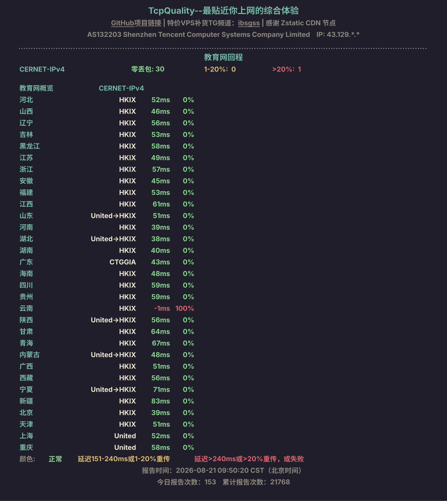 教育网回程