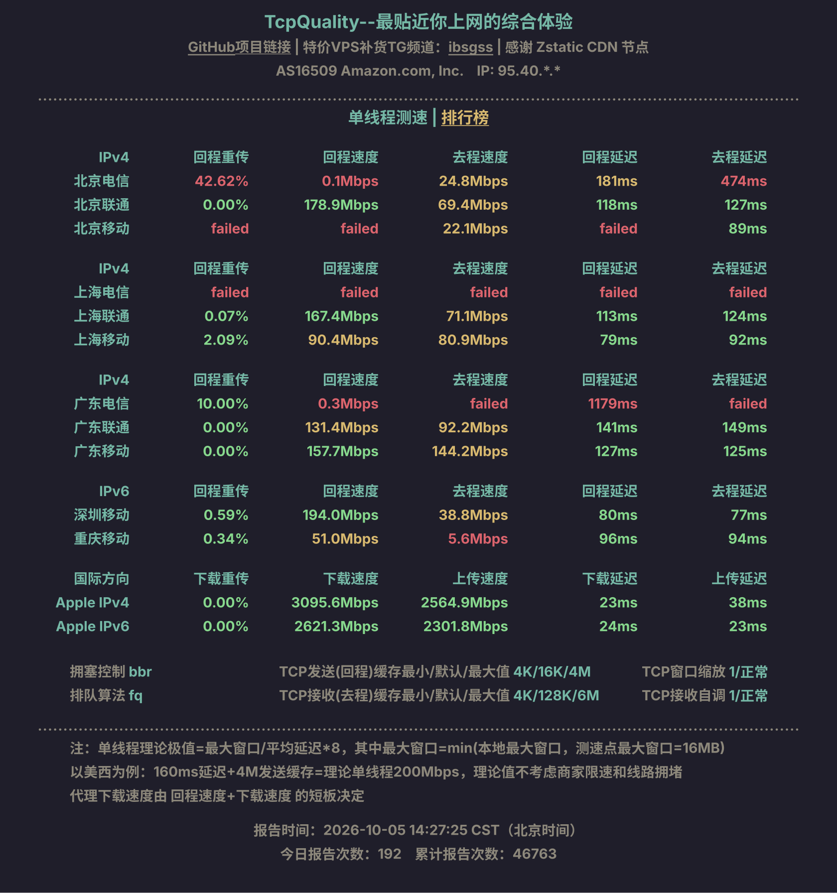 单线程测速