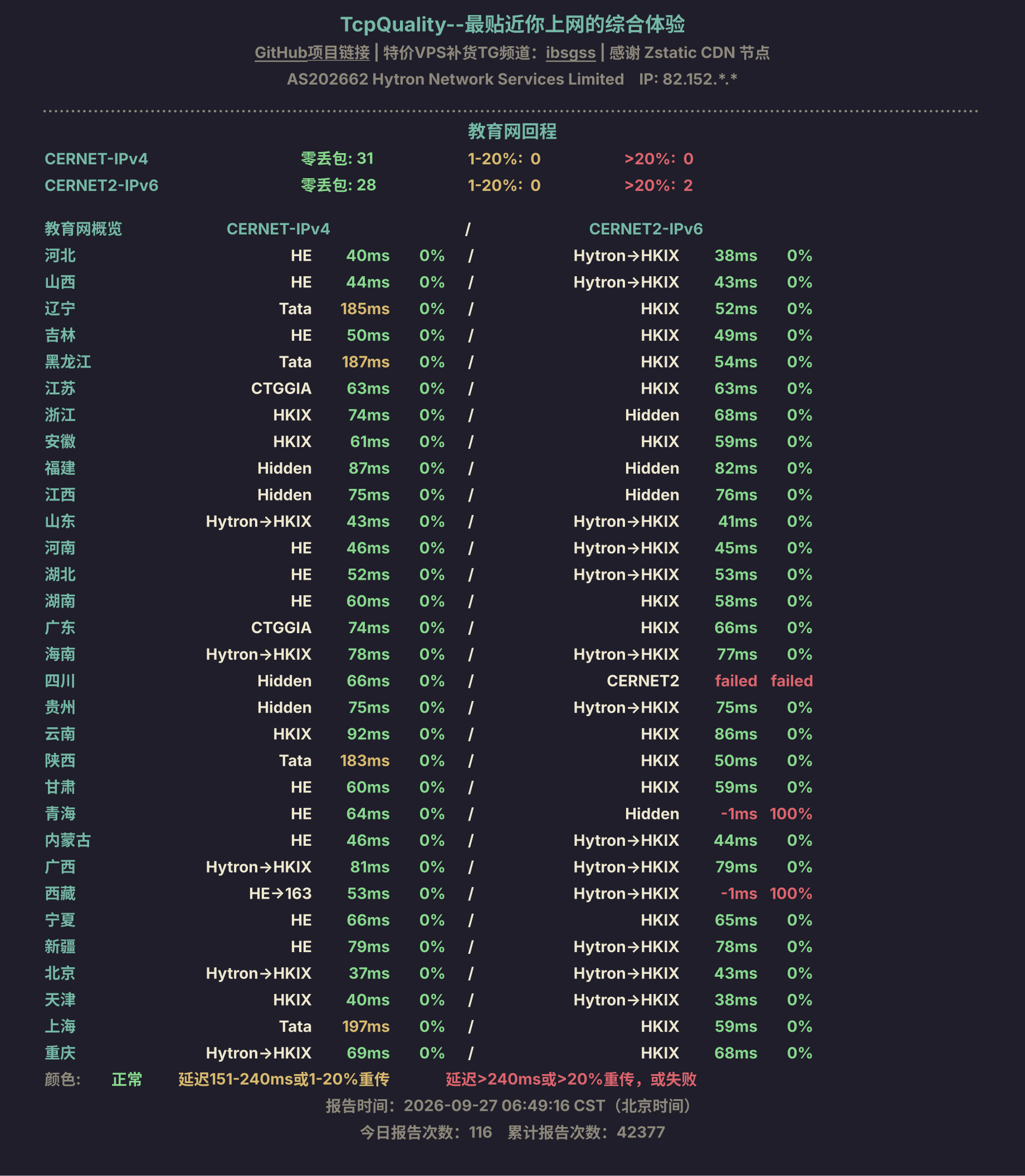 教育网回程