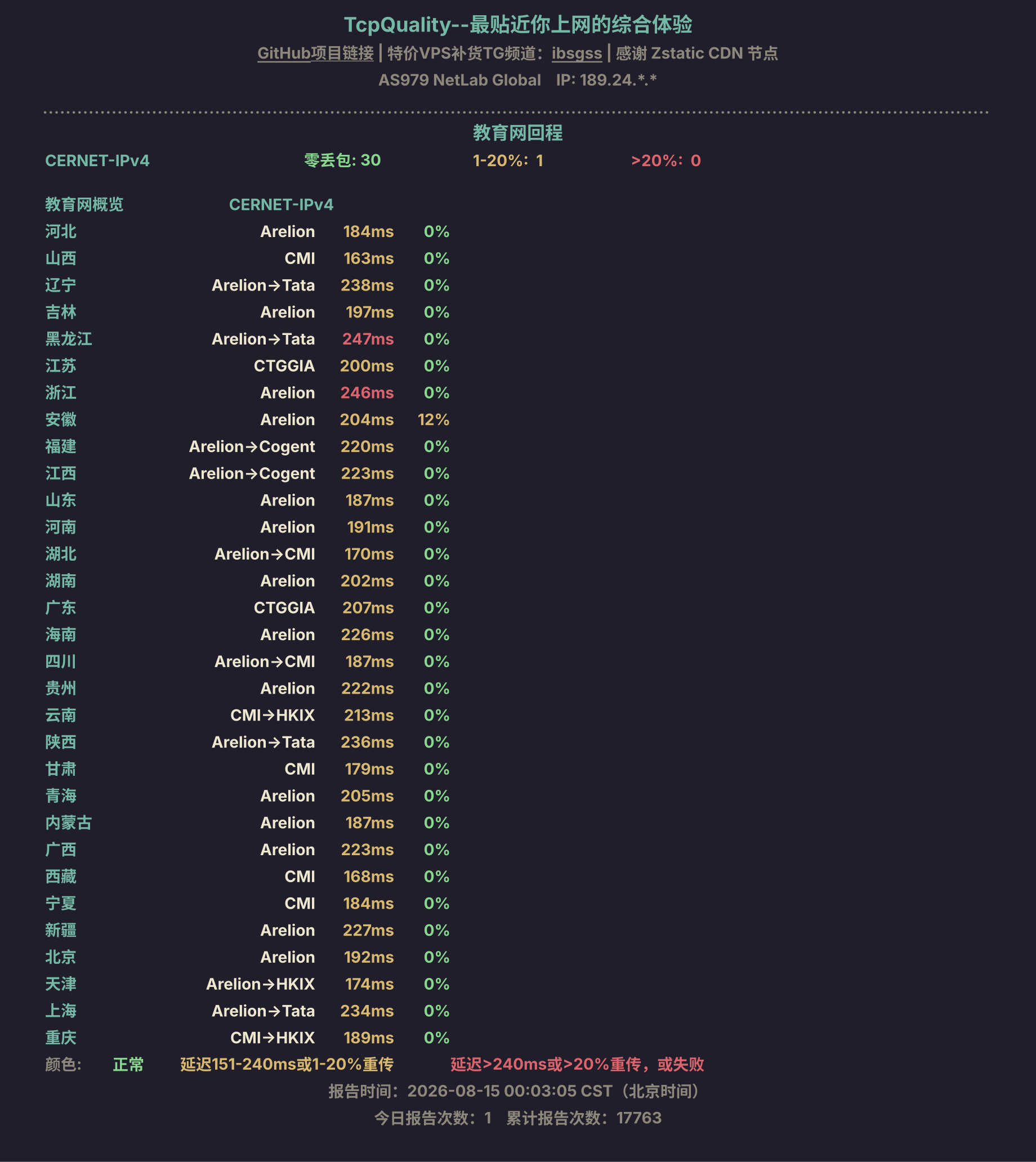 教育网回程