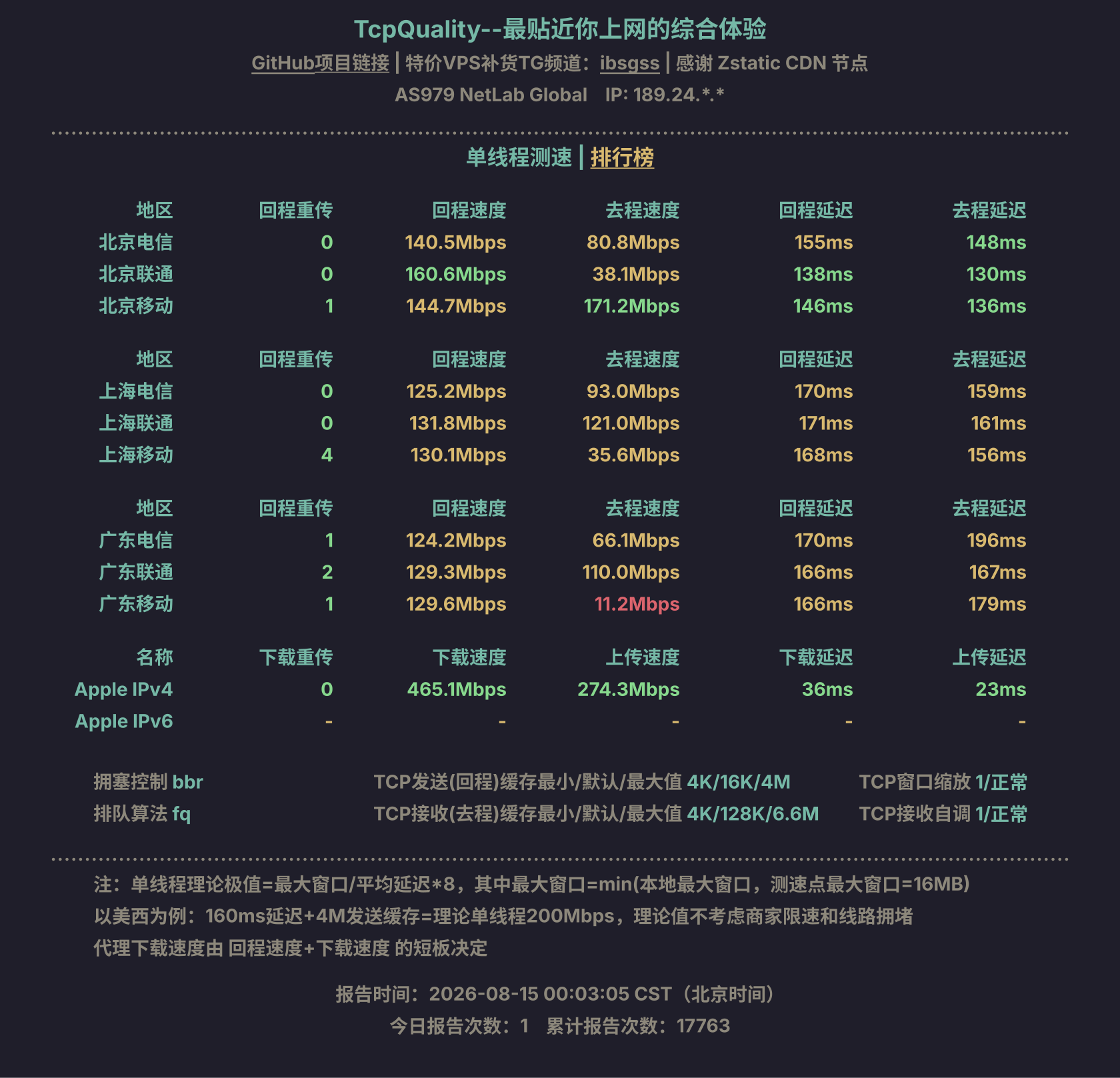 单线程测速
