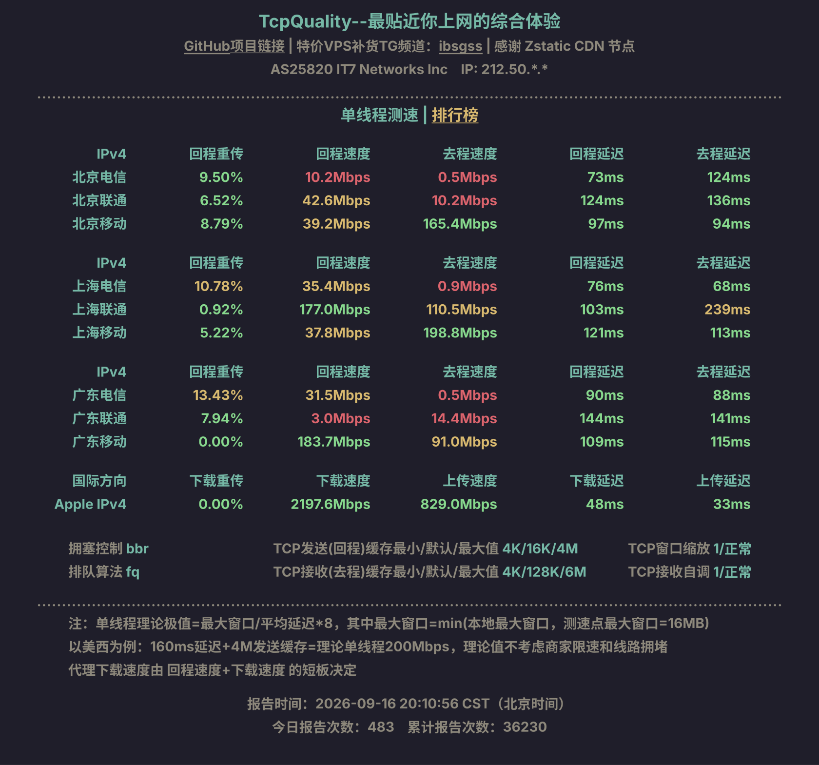 单线程测速