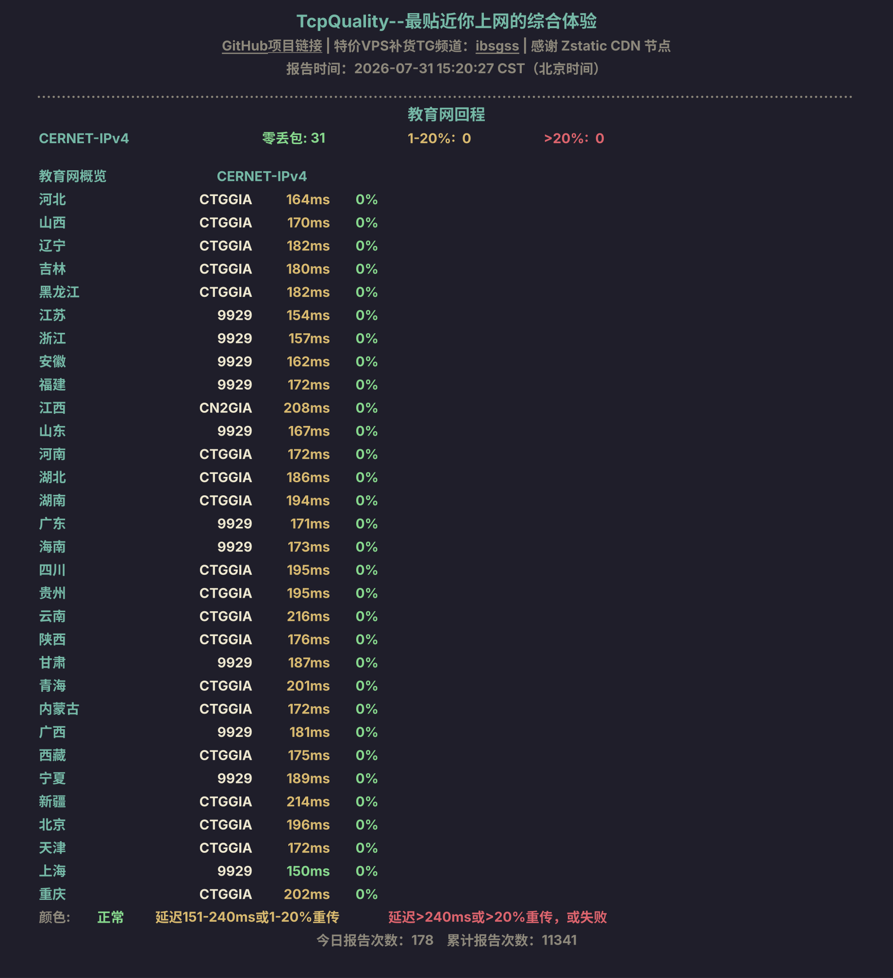 教育网回程