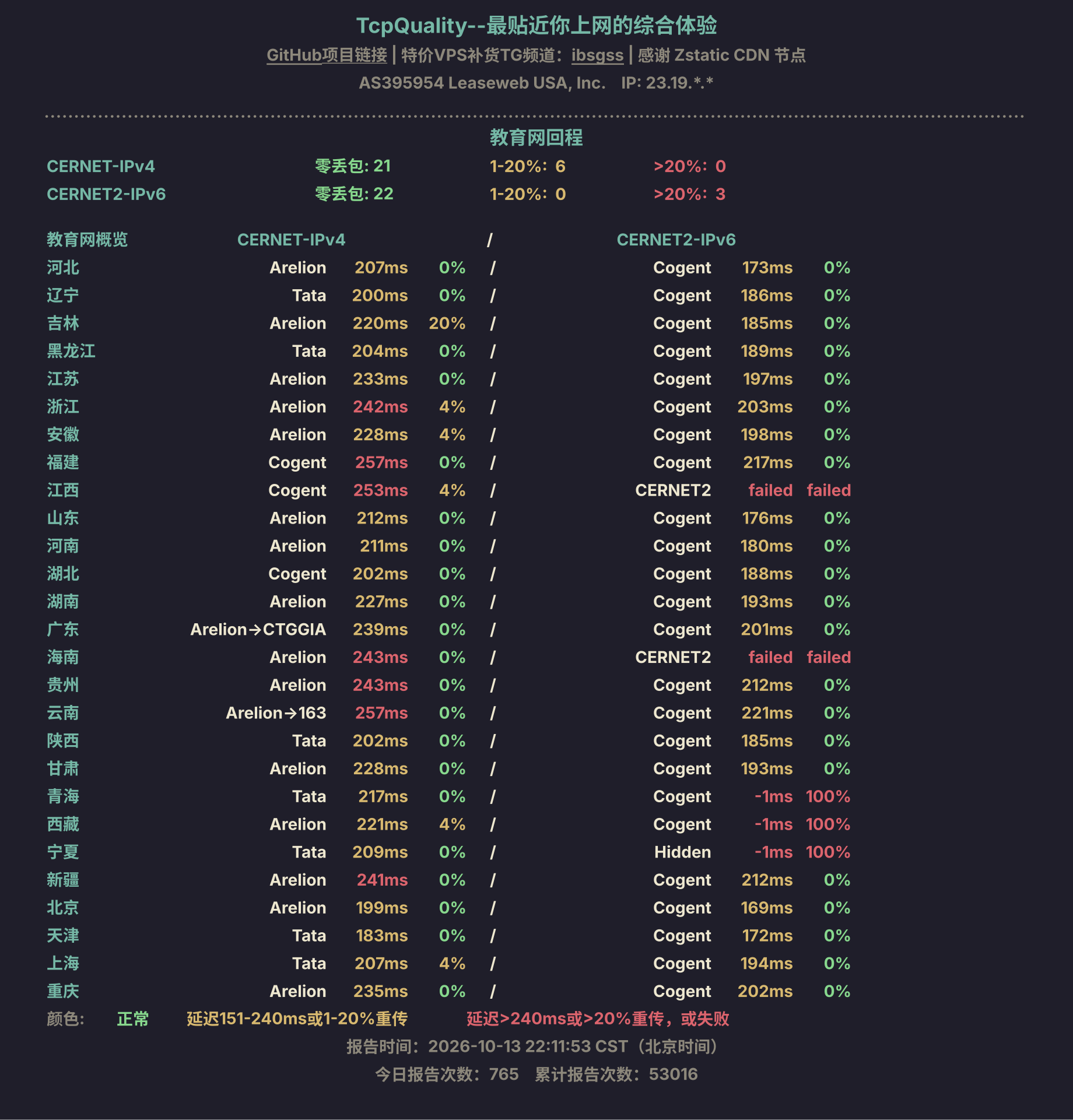 教育网回程