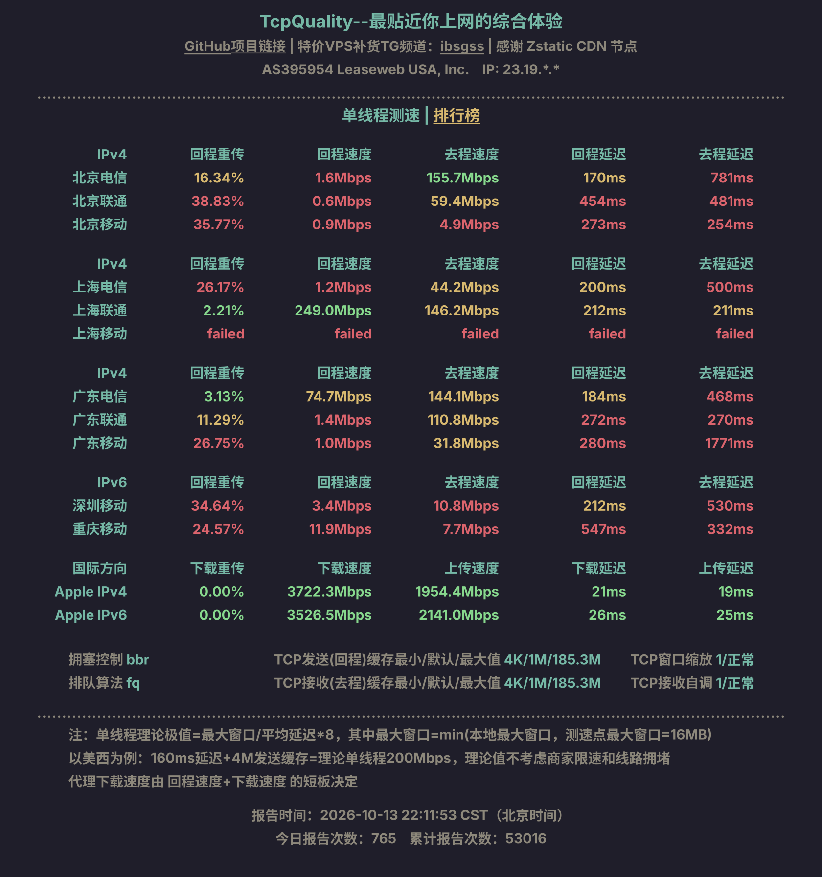 单线程测速