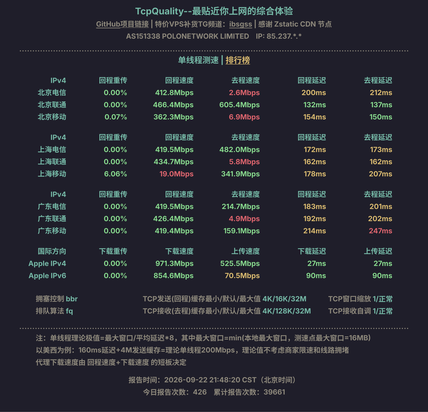 单线程测速