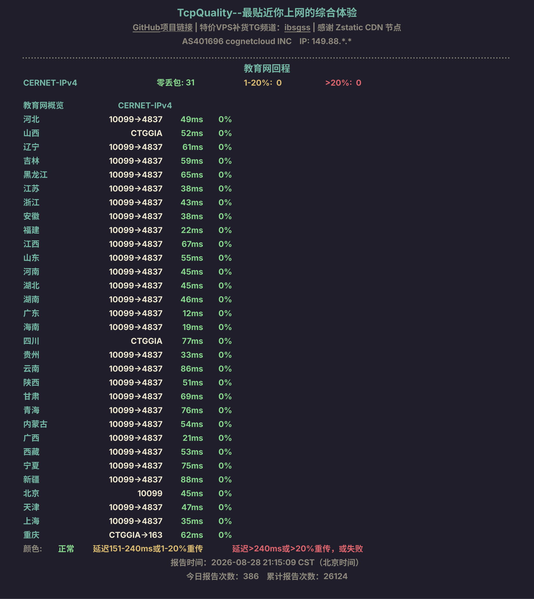 教育网回程