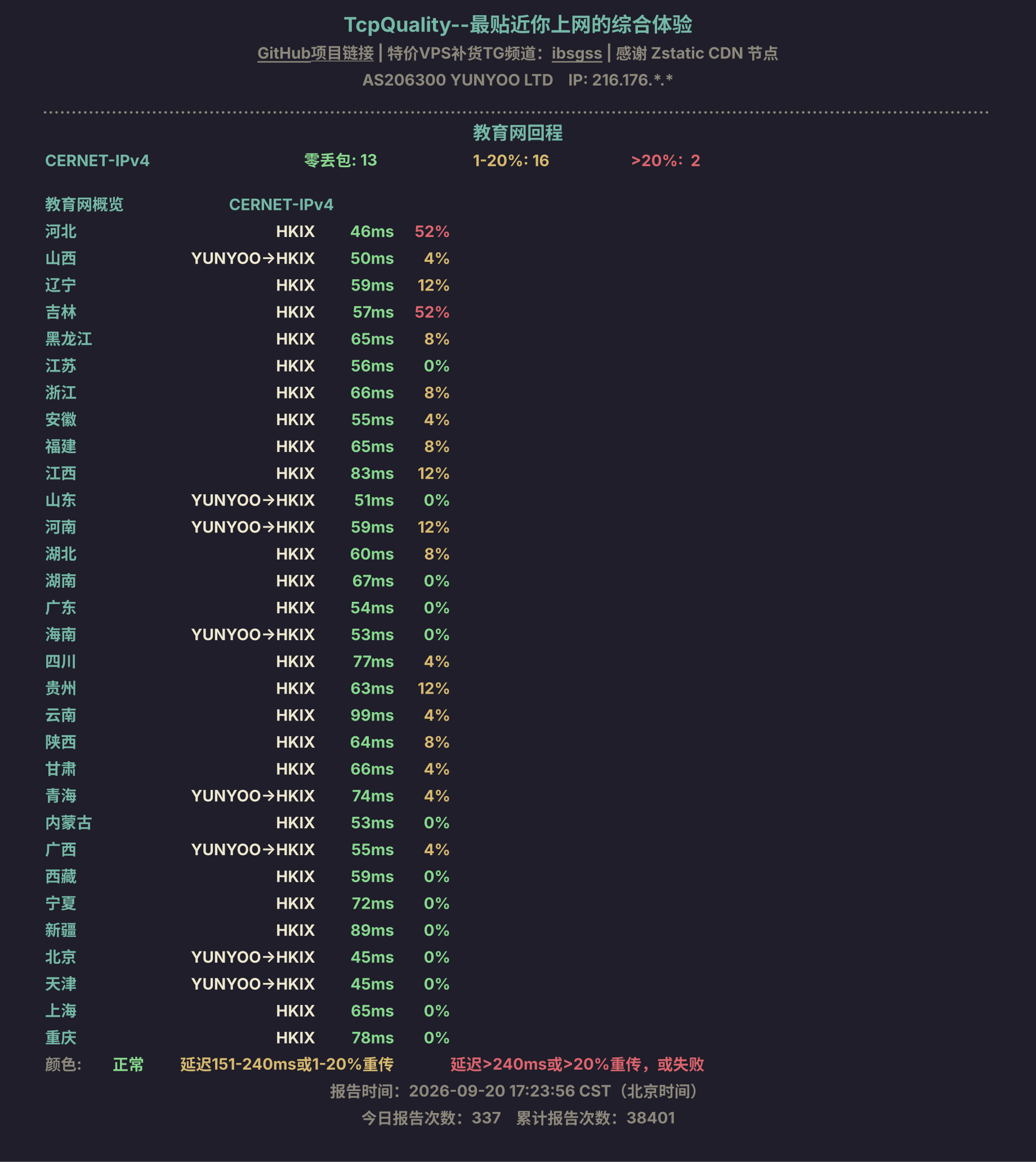 教育网回程