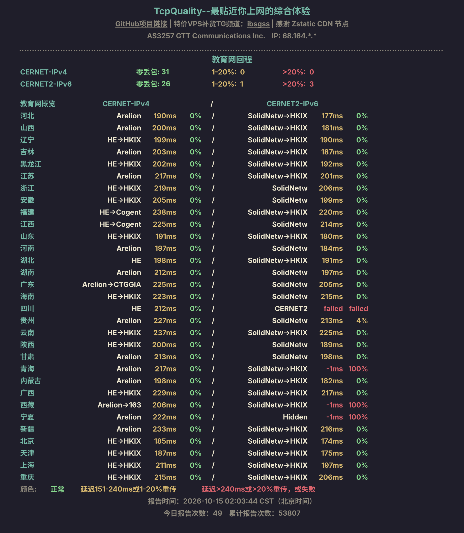 教育网回程
