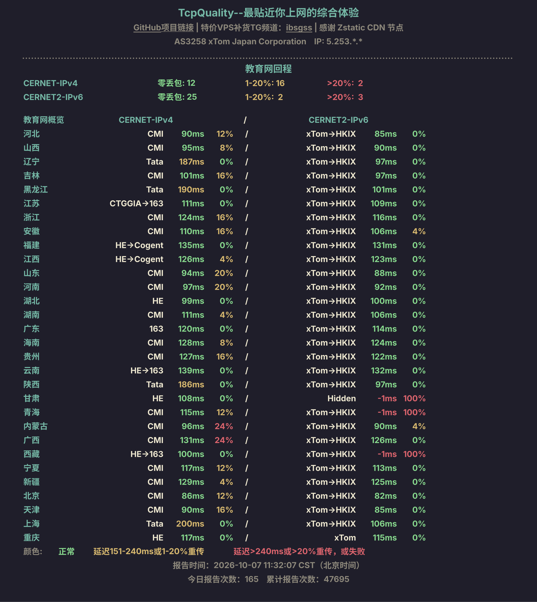 教育网回程