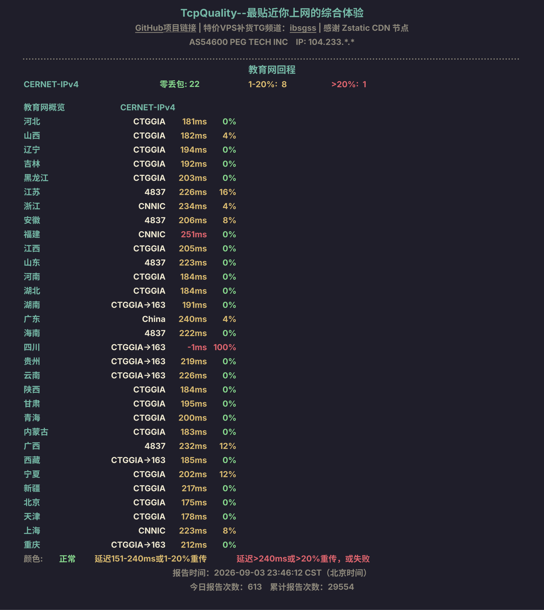 教育网回程