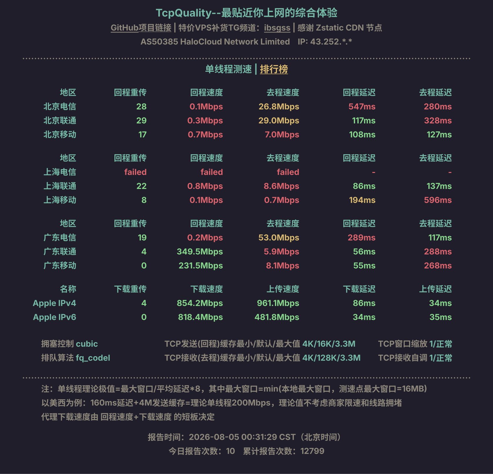 单线程测速