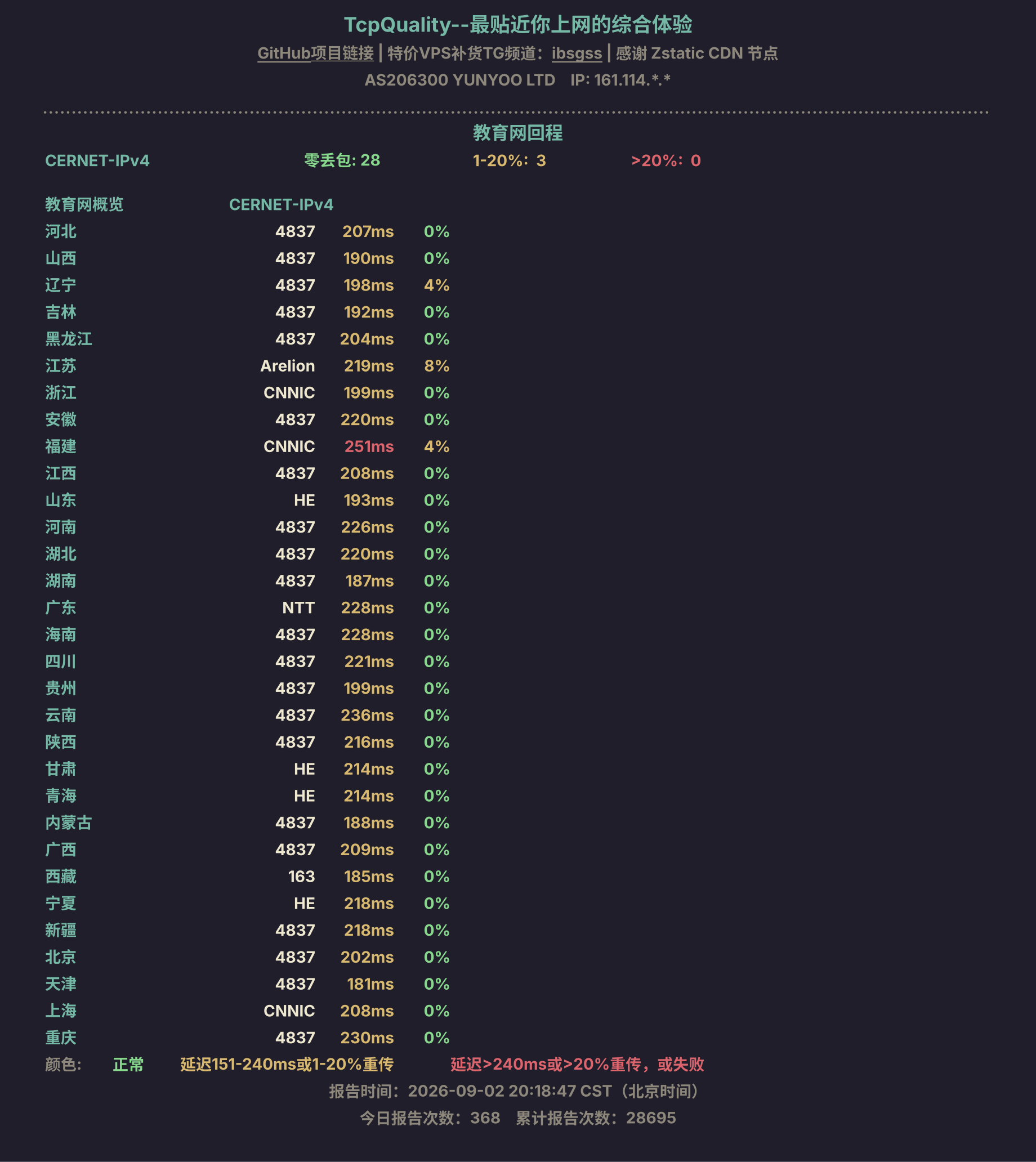 教育网回程