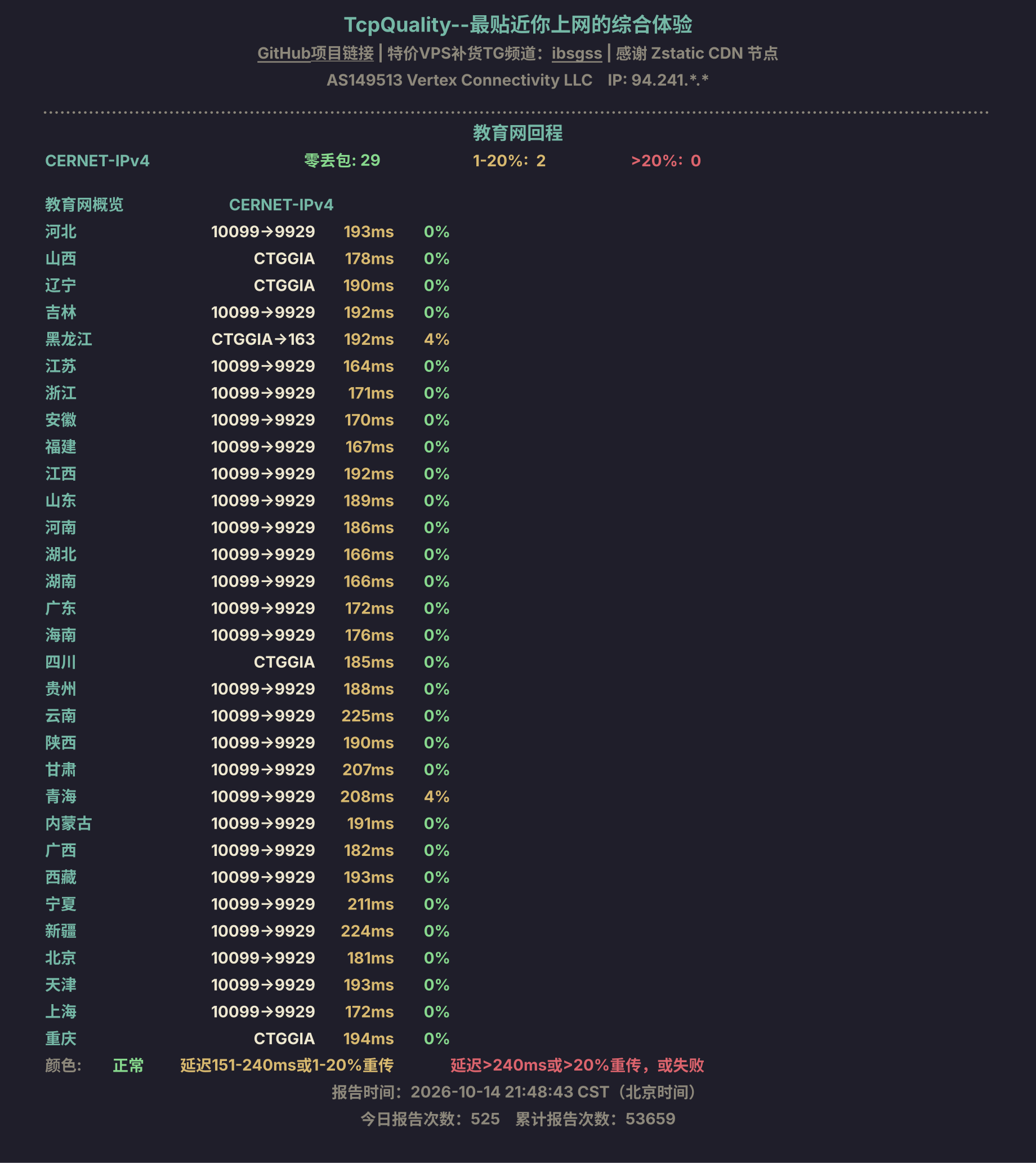 教育网回程