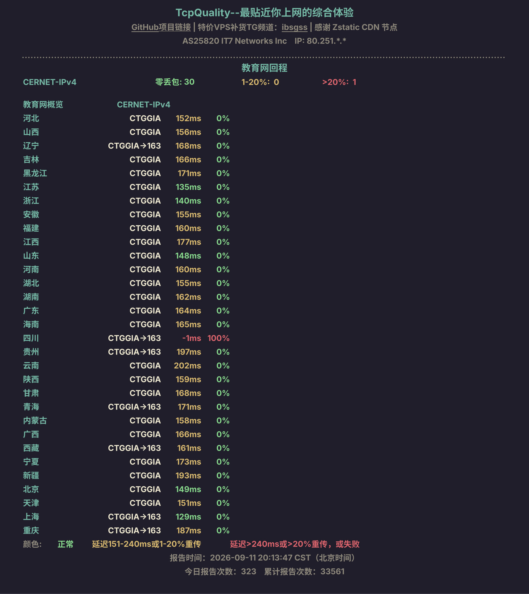 教育网回程