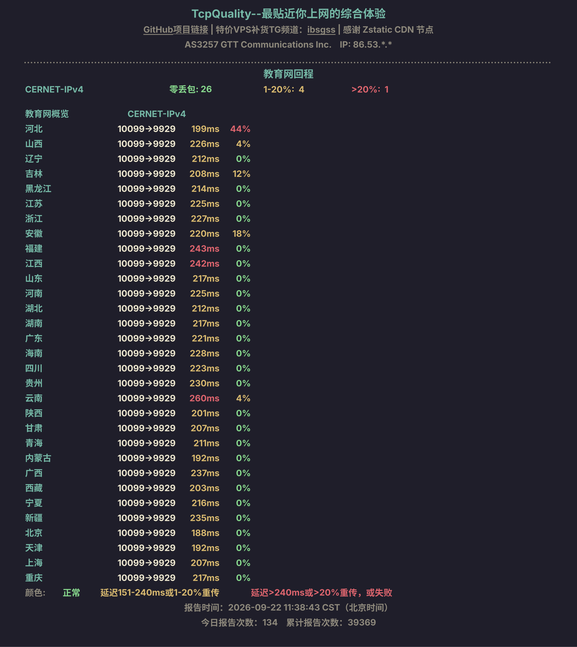 教育网回程
