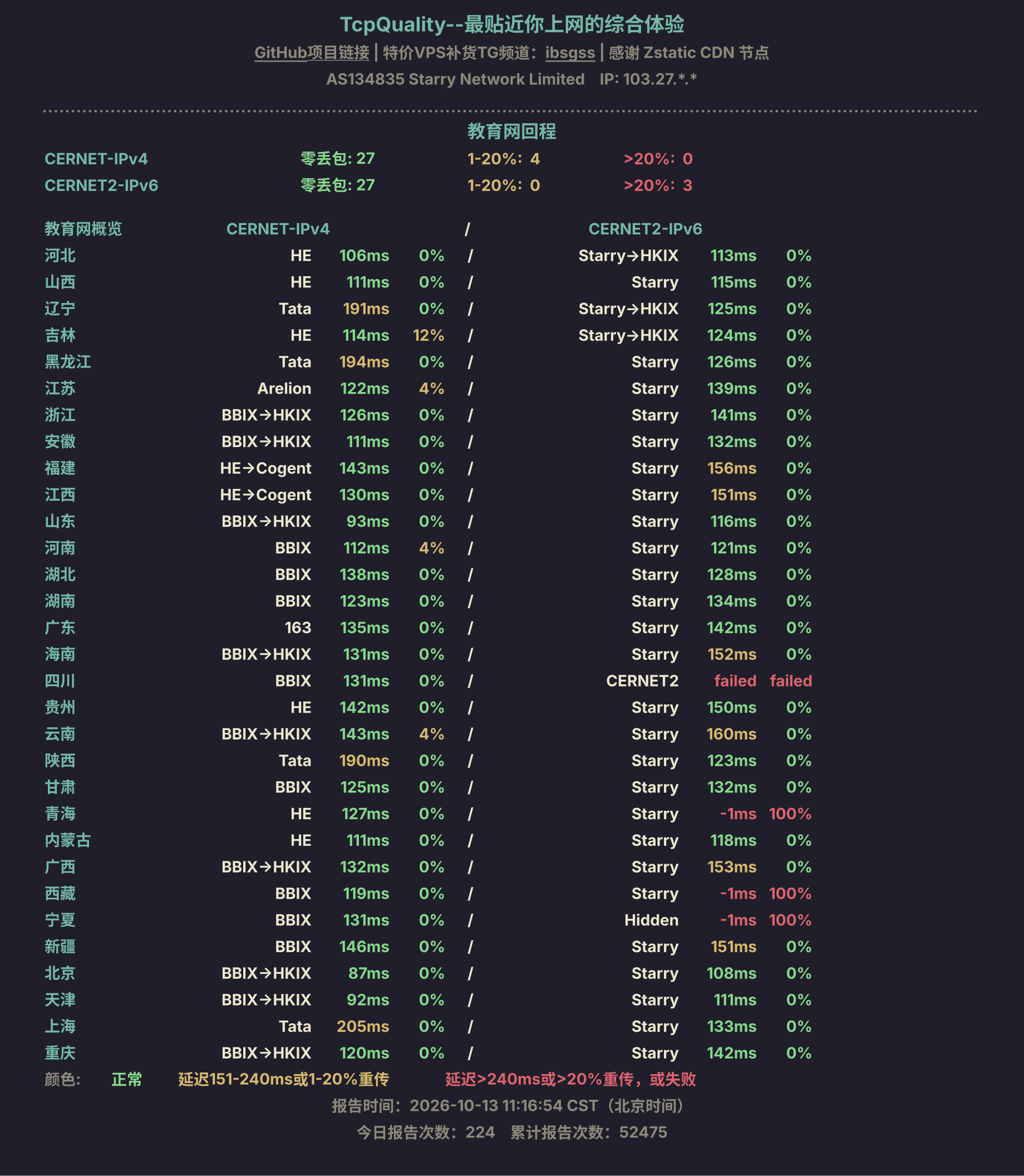 教育网回程