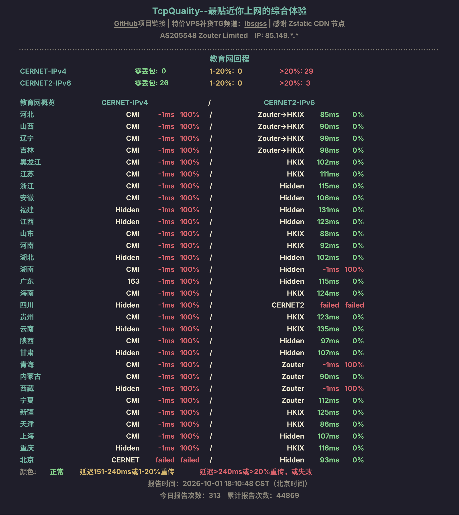 教育网回程