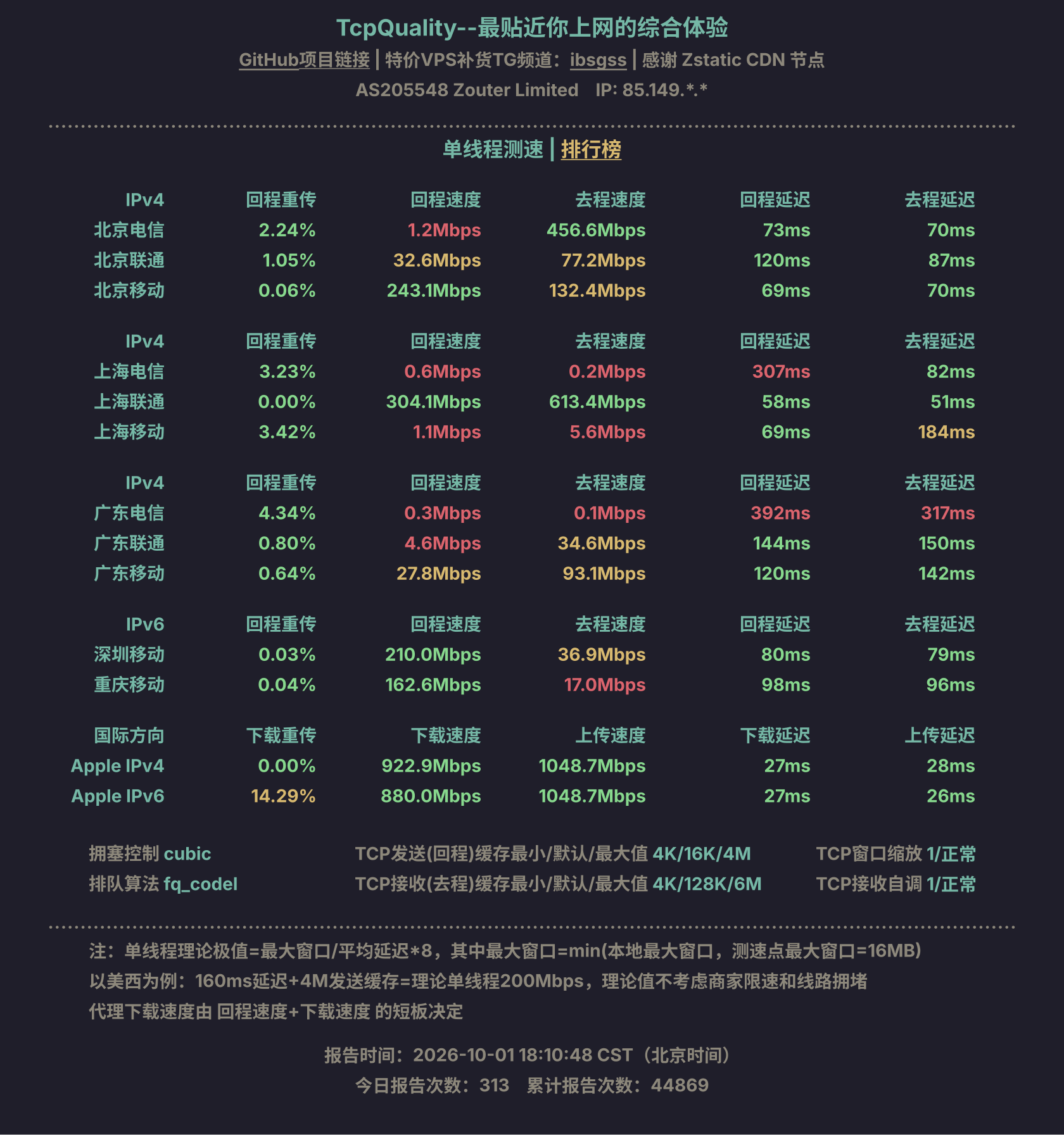 单线程测速