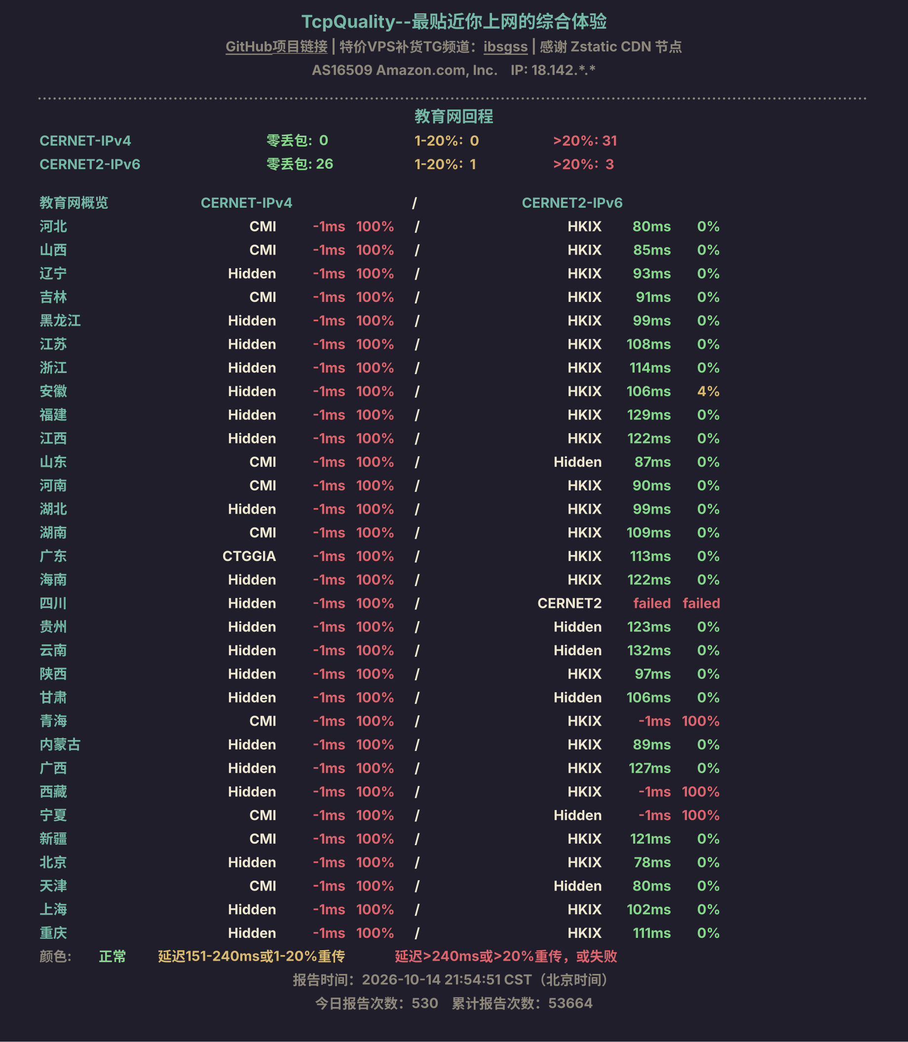 教育网回程
