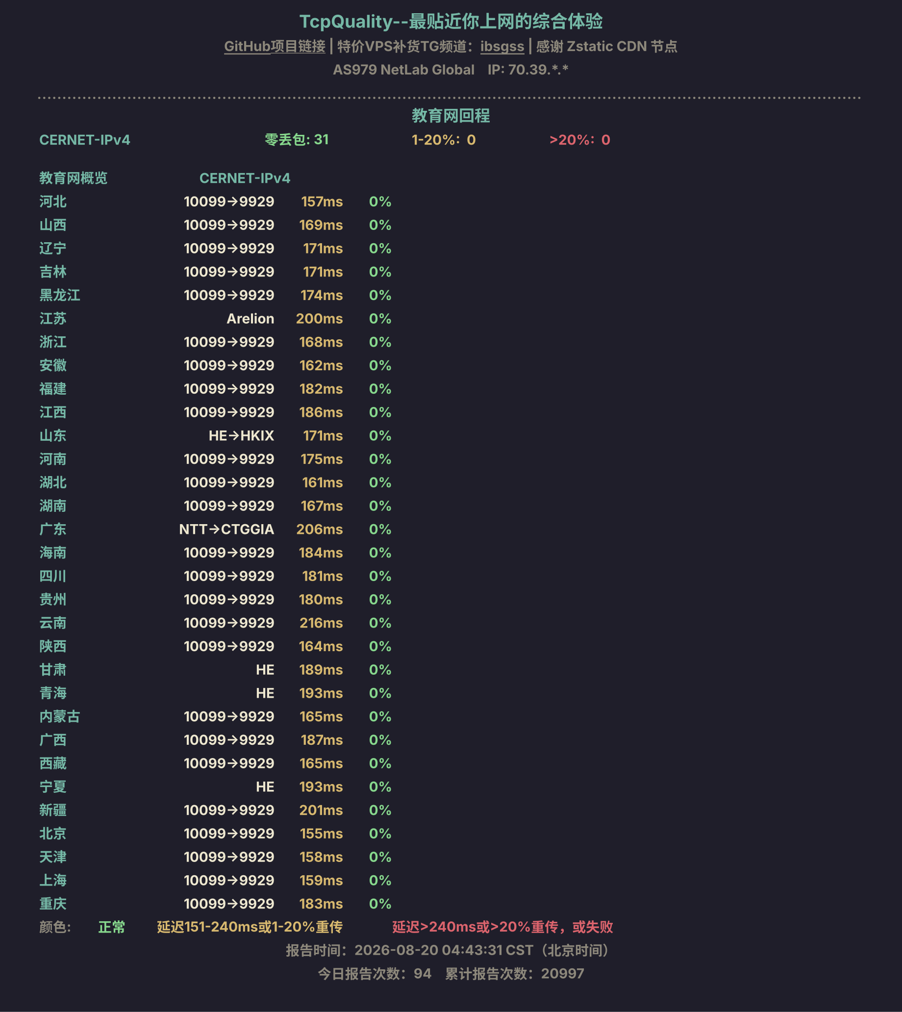教育网回程