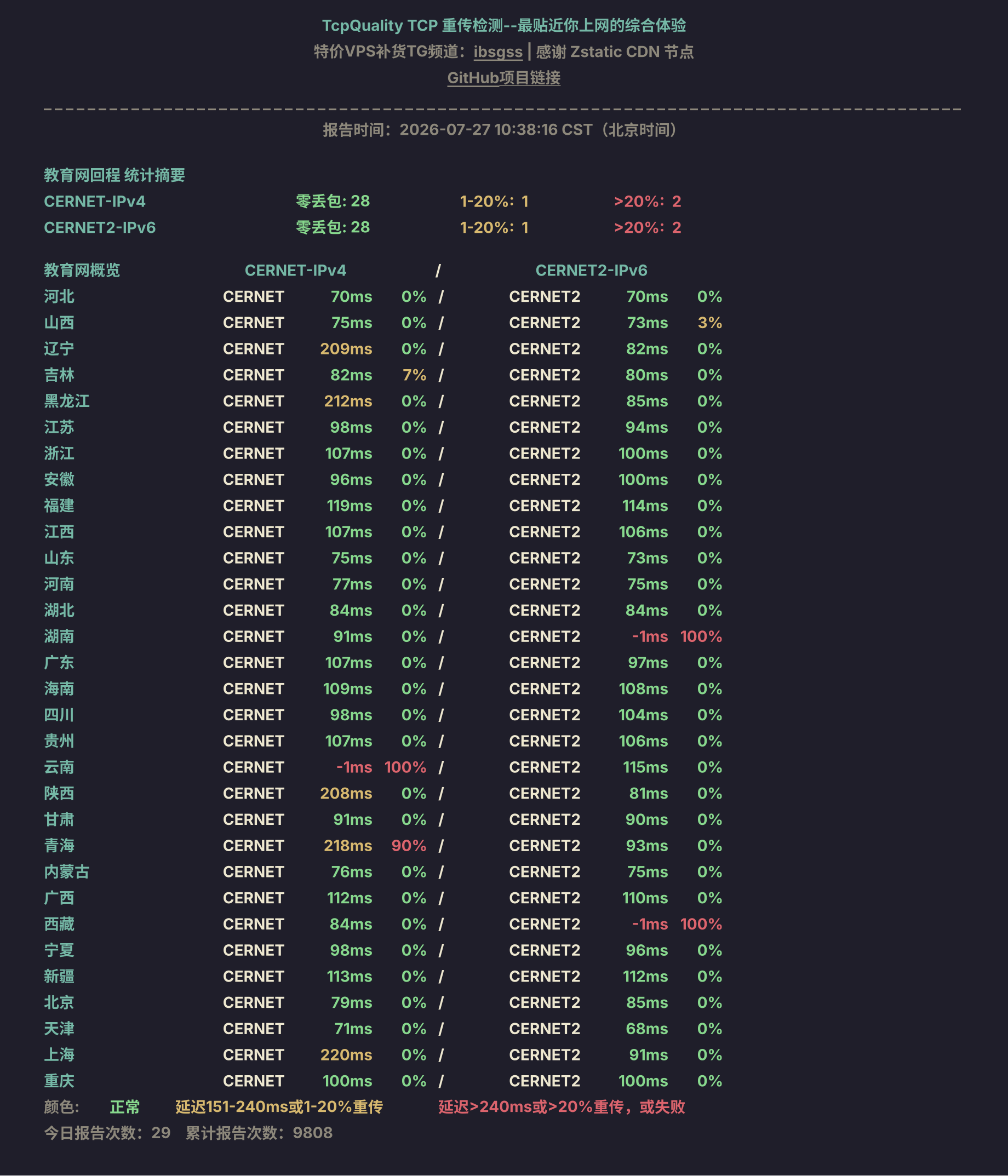 教育网回程