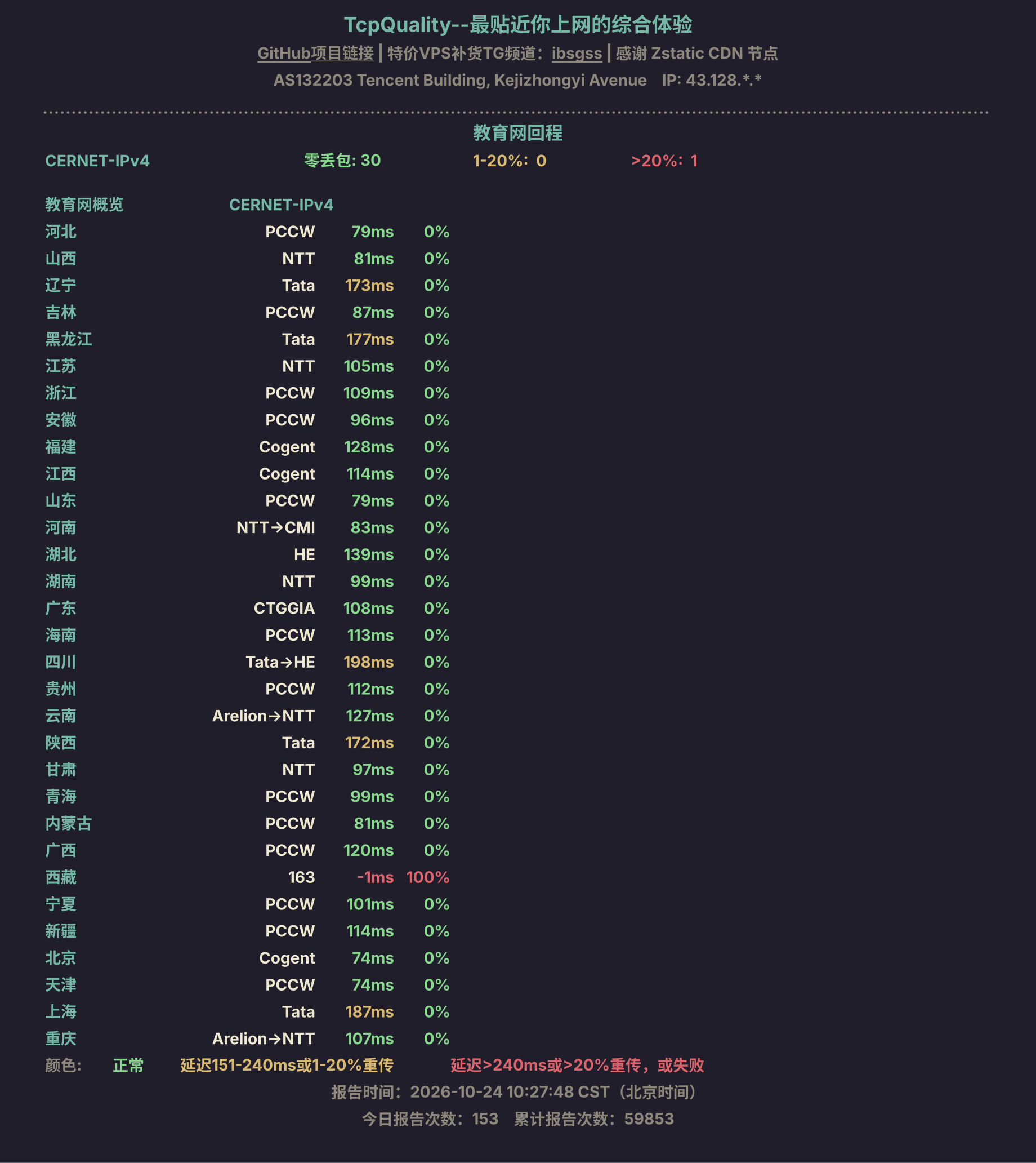 教育网回程