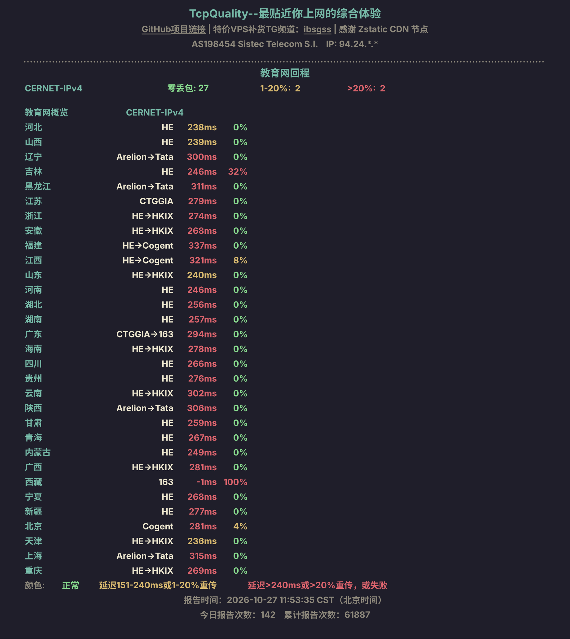 教育网回程