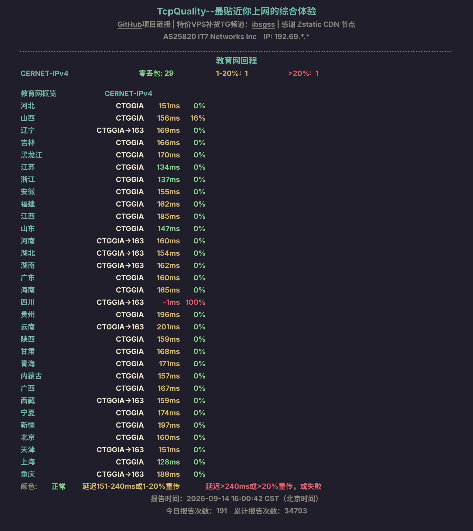 教育网回程