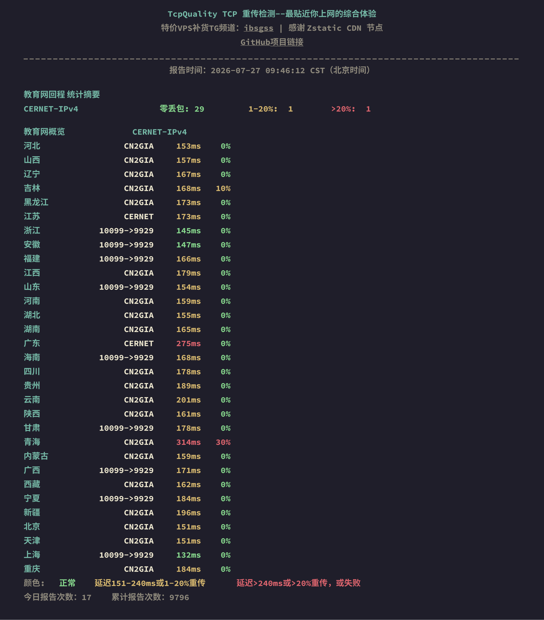 教育网回程